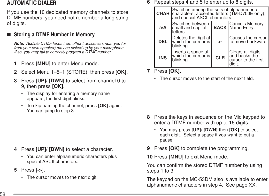 586Repeat steps 4 and 5 to enter up to 8 digits.7Press [OK].• The cursor moves to the start of the next field.8Press the keys in sequence on the Mic keypad toenter a DTMF number with up to 16 digits.• You may press [UP]/ [DWN] then [OK] to selecteach digit.  Select a space if you want to put apause.9Press [OK] to complete the programming.10 Press [MNU] to exit Menu mode.You can confirm the stored DTMF number by usingsteps 1 to 3.The keypad on the MC-53DM also is available to enteralphanumeric characters in step 4.  See page XX.AUTOMATIC DIALERIf you use the 10 dedicated memory channels to storeDTMF numbers, you need not remember a long stringof digits.■Storing a DTMF Number in MemoryNote:  Audible DTMF tones from other transceivers near you (orfrom your own speaker) may be picked up by your microphone.If so, you may fail to correctly program a DTMF number.1Press [MNU] to enter Menu mode.2Select Menu 1–5–1 (STORE), then press [OK].3Press [UP]/ [DWN] to select from channel 0 to9, then press [OK].• The display for entering a memory nameappears; the first digit blinks.• To skip naming the channel, press [OK] again.You can jump to step 8.4Press [UP]/ [DWN] to select a character.• You can enter alphanumeric characters plusspecial ASCII characters.5Press [-&gt;].• The cursor moves to the next digit.RAHC ciremunahplafostesehtgnomasehctiwS ,)ylnoE007D-MT(sretteldetnecca,sretcarahc .sretcarahcIICSAlaicepsdnaA/a neewtebsehctiwS latipacdnallams .srettel KCAB yromeMslecnaC .yrtnEemaNLED tatigidehtseteleD sirosrucehthcihw .gniknilb -&lt; rosrucehtsesuaC .drawkcabevomotSNItaecapsastresnI sirosrucehthcihw .gniknilb RLCstigidllasraelC ehtskcabdna tsrifehtotrosruc .tigid