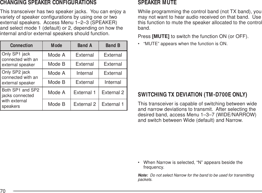 70SPEAKER MUTEWhile programming the control band (not TX band), youmay not want to hear audio received on that band.  Usethis function to mute the speaker allocated to the controlband.Press [MUTE] to switch the function ON (or OFF).• “MUTE” appears when the function is ON.SWITCHING TX DEVIATION (TM-D700E ONLY)This transceiver is capable of switching between wideand narrow deviations to transmit.  After selecting thedesired band, access Menu 1–3–7 (WIDE/NARROW)and switch between Wide (default) and Narrow.• When Narrow is selected, “N” appears beside thefrequency.Note:  Do not select Narrow for the band to be used for transmittingpackets.CHANGING SPEAKER CONFIGURATIONSThis transceiver has two speaker jacks.  You can enjoy avariety of speaker configurations by using one or twoexternal speakers.  Access Menu 1–2–3 (SPEAKER)and select mode 1 (default) or 2, depending on how theinternal and/or external speakers should function.noitcennoC edoM AdnaB BdnaBkcaj1PSylnO nahtiwdetcennoc rekaepslanretxeAedoMlanretxElanretxEBedoMlanretxElanretxEkcaj2PSylnO nahtiwdetcennoc rekaepslanretxeAedoMlanretnIlanretxEBedoMlanretxElanretnI2PSdna1PShtoB detcennocskcaj lanretxehtiw srekaepsAedoM1lanretxE2lanretxEBedoM2lanretxE1lanretxE