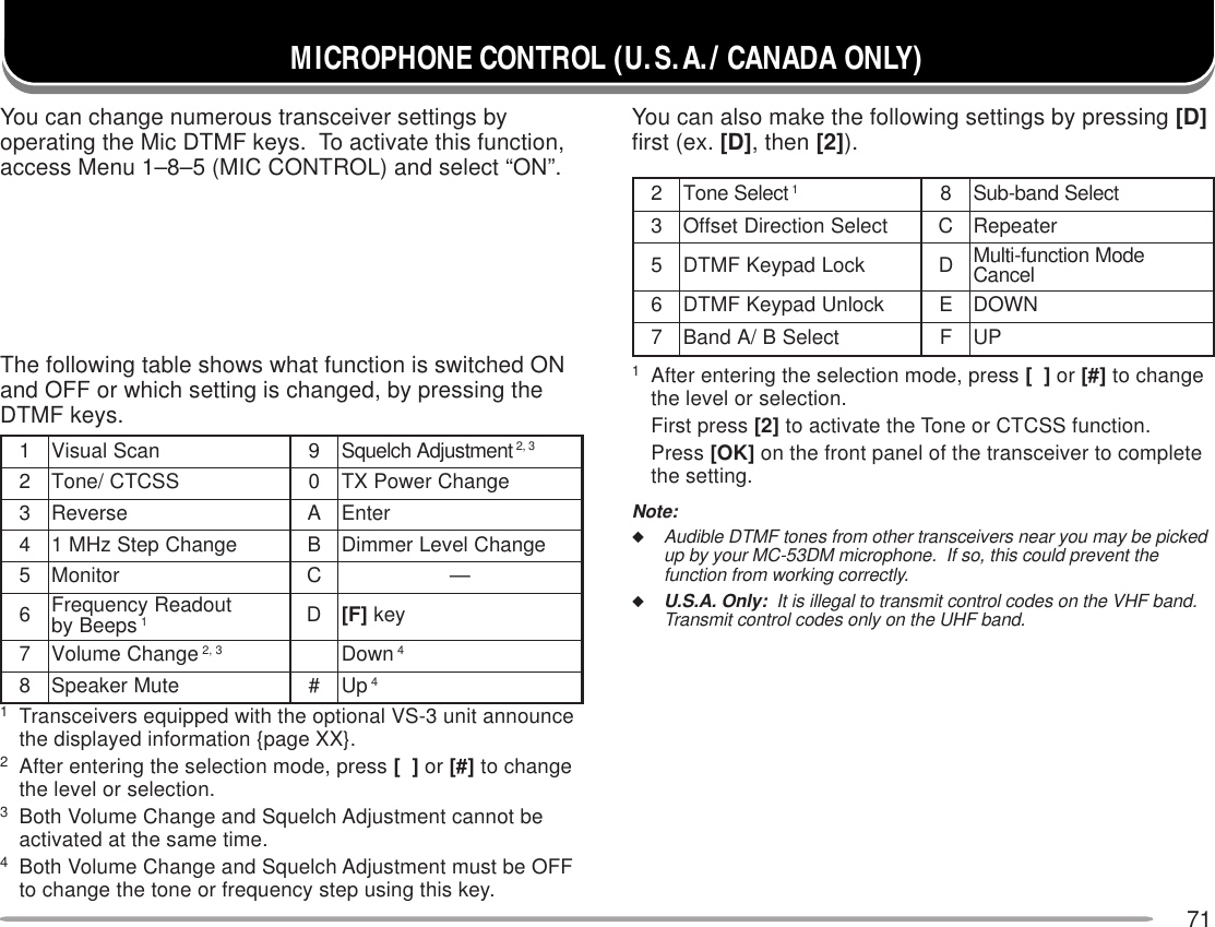 71MICROPHONE CONTROL (U.S.A./ CANADA ONLY)You can change numerous transceiver settings byoperating the Mic DTMF keys.  To activate this function,access Menu 1–8–5 (MIC CONTROL) and select “ON”.The following table shows what function is switched ONand OFF or which setting is changed, by pressing theDTMF keys.1Transceivers equipped with the optional VS-3 unit announcethe displayed information {page XX}.2After entering the selection mode, press [  ] or [#] to changethe level or selection.3Both Volume Change and Squelch Adjustment cannot beactivated at the same time.4Both Volume Change and Squelch Adjustment must be OFFto change the tone or frequency step using this key.You can also make the following settings by pressing [D]first (ex. [D], then [2]).1After entering the selection mode, press [  ] or [#] to changethe level or selection.First press [2] to activate the Tone or CTCSS function.Press [OK] on the front panel of the transceiver to completethe setting.Note:◆Audible DTMF tones from other transceivers near you may be pickedup by your MC-53DM microphone.  If so, this could prevent thefunction from working correctly.◆U.S.A. Only:  It is illegal to transmit control codes on the VHF band.Transmit control codes only on the UHF band.1nacSlausiV9tnemtsujdAhcleuqS3,22SSCTC/enoT0egnahCrewoPXT3esreveRAretnE4egnahCpetSzHM1BegnahCleveLremmiD5rotinoMC—6tuodaeRycneuqerF speeByb1D]F[ yek7egnahCemuloV3,2nwoD48etuMrekaepS#pU42tceleSenoT18tceleSdnab-buS3tceleSnoitceriDtesffOCretaepeR5kcoLdapyeKFMTDDedoMnoitcnuf-itluM lecnaC6kcolnUdapyeKFMTDENWOD7tceleSB/AdnaBFPU