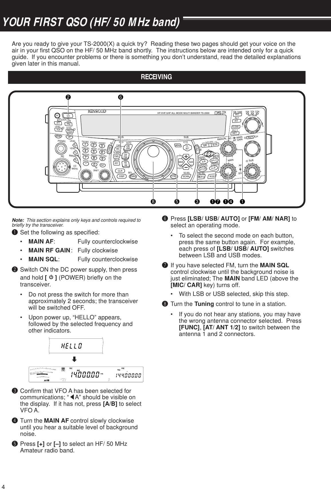 YOUR FIRST QSO (HF/ 50 MHz band)4YOUR FIRST QSORECEIVINGAre you ready to give your TS-2000(X) a quick try?  Reading these two pages should get your voice on theair in your first QSO on the HF/ 50 MHz band shortly.  The instructions below are intended only for a quickguide.  If you encounter problems or there is something you don’t understand, read the detailed explanationsgiven later in this manual.Note:  This section explains only keys and controls required tobriefly try the transceiver.qSet the following as specified:•MAIN AF: Fully counterclockwise•MAIN RF GAIN: Fully clockwise•MAIN SQL: Fully counterclockwisewSwitch ON the DC power supply, then pressand hold [   ] (POWER) briefly on thetransceiver.• Do not press the switch for more thanapproximately 2 seconds; the transceiverwill be switched OFF.• Upon power up, “HELLO” appears,followed by the selected frequency andother indicators.eConfirm that VFO A has been selected forcommunications; “tA” should be visible onthe display.  If it has not, press [A/B] to selectVFO A.rTurn the MAIN AF control slowly clockwiseuntil you hear a suitable level of backgroundnoise.tPress [+] or [–] to select an HF/ 50 MHzAmateur radio band.PFF LOCK A1CH1/REC2CH2/REC3CH3/REC4TONE/SEL5METER6CTCSS/SEL7NB/LEVEL8AGC/OFF9FINE/STEP.DCS/SEL0SHIFT/OFFSETENTSENDPHONESMICATANT1/2PROCLEVELVOXATT PRELEVELLEVELLEVELMANUALLO/WIDTHHI/SHIFTN.R.A.N.B.C.FUNCCALLC.INCLRMAINAUTOCARTX MONIDELAY NARREVMICPWRKEYLSBUSBCWFSKFM  AMSUBDISPSEL1MHz CTRLMRMG.SELM.INQUICK MEMOM/S REVTRACEMAINMANUALRFAFSQLSUBCHMULTIBC MAINGAINVFO/CHMENU TF-SETMAIN SUBSG.SELSCAN M  VFO M.INRITCW  TUNE 9.6k STARIT/SUBCONXITALTSETCLEARP.C . T_+HF/VHF/UHF ALL MODE MULTI BANDER TS-2000SATLA/BVFO/MSPLITA=B6218 5 3 1 7 1 4FILTERS13579204060dBPWR102550100WALCdyPress [LSB/ USB/ AUTO] or [FM/ AM/ NAR] toselect an operating mode.• To select the second mode on each button,press the same button again.  For example,each press of [LSB/ USB/ AUTO] switchesbetween LSB and USB modes.uIf you have selected FM, turn the MAIN SQLcontrol clockwise until the background noise isjust eliminated; The MAIN band LED (above the[MIC/ CAR] key) turns off.• With LSB or USB selected, skip this step.iTurn the Tuning control to tune in a station.• If you do not hear any stations, you may havethe wrong antenna connector selected.  Press[FUNC], [AT/ ANT 1/2] to switch between theantenna 1 and 2 connectors.