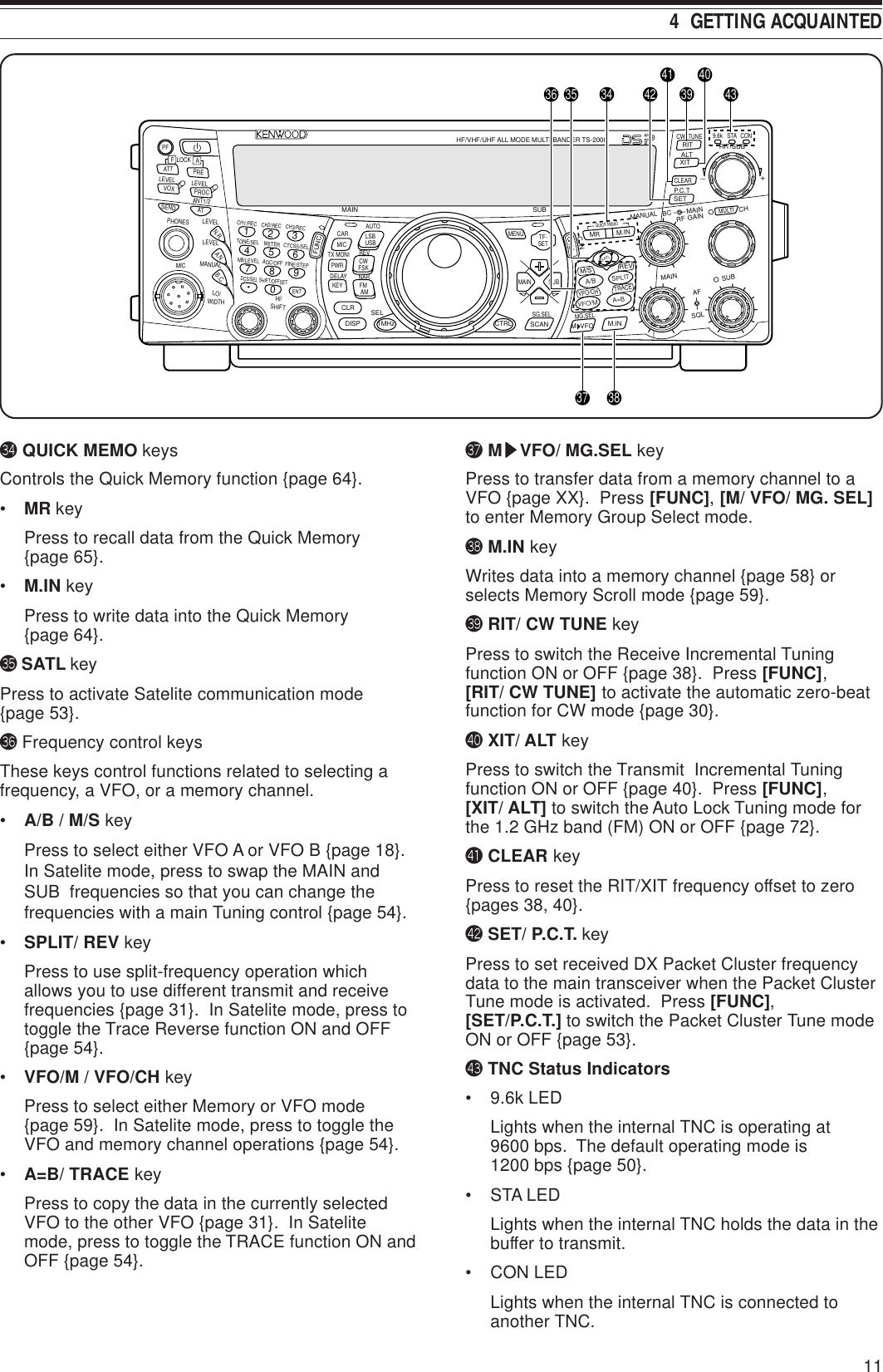 4  GETTING ACQUAINTED11#4 QUICK MEMO keysControls the Quick Memory function {page 64}.•MR keyPress to recall data from the Quick Memory{page 65}.•M.IN keyPress to write data into the Quick Memory{page 64}.#5 SATL keyPress to activate Satelite communication mode{page 53}.#6 Frequency control keysThese keys control functions related to selecting afrequency, a VFO, or a memory channel.•A/B / M/S keyPress to select either VFO A or VFO B {page 18}.In Satelite mode, press to swap the MAIN andSUB  frequencies so that you can change thefrequencies with a main Tuning control {page 54}.•SPLIT/ REV keyPress to use split-frequency operation whichallows you to use different transmit and receivefrequencies {page 31}.  In Satelite mode, press totoggle the Trace Reverse function ON and OFF{page 54}.•VFO/M / VFO/CH keyPress to select either Memory or VFO mode{page 59}.  In Satelite mode, press to toggle theVFO and memory channel operations {page 54}.•A=B/ TRACE keyPress to copy the data in the currently selectedVFO to the other VFO {page 31}.  In Satelitemode, press to toggle the TRACE function ON andOFF {page 54}.#7 MsssssVFO/ MG.SEL keyPress to transfer data from a memory channel to aVFO {page XX}.  Press [FUNC], [M/ VFO/ MG. SEL]to enter Memory Group Select mode.#8 M.IN keyWrites data into a memory channel {page 58} orselects Memory Scroll mode {page 59}.#9 RIT/ CW TUNE keyPress to switch the Receive Incremental Tuningfunction ON or OFF {page 38}.  Press [FUNC],[RIT/ CW TUNE] to activate the automatic zero-beatfunction for CW mode {page 30}.$0 XIT/ ALT keyPress to switch the Transmit  Incremental Tuningfunction ON or OFF {page 40}.  Press [FUNC],[XIT/ ALT] to switch the Auto Lock Tuning mode forthe 1.2 GHz band (FM) ON or OFF {page 72}.$1 CLEAR keyPress to reset the RIT/XIT frequency offset to zero{pages 38, 40}.$2 SET/ P.C.T. keyPress to set received DX Packet Cluster frequencydata to the main transceiver when the Packet ClusterTune mode is activated.  Press [FUNC],[SET/P.C.T.] to switch the Packet Cluster Tune modeON or OFF {page 53}.$3 TNC Status Indicators• 9.6k LEDLights when the internal TNC is operating at9600 bps.  The default operating mode is1200 bps {page 50}.• STA LEDLights when the internal TNC holds the data in thebuffer to transmit.• CON LEDLights when the internal TNC is connected toanother TNC.HF/VHE/UHF ALL MODE MULTI BANDER TS-2000PFF LOCK A1CH1/REC2CH2/REC3CH3/REC4TONE/SEL5METER6CTCSS/SEL7NB/LEVEL8AGC/OFF9FINE/STEP.DCS/SEL0SHIFT/OFFSETENTSENDPHONESMICATANT1/2PROCLEVELVOXATT PRELEVELLEVELLEVELMANUALLO/WIDTHHI/SHIFTN.R.A.N.B.C.FUNCCALLC.INCLRMAINAUTOCARTX MONIDELAY NARREVMICPWRKEYLSBUSBCWFSKFM  AMSUBDISPSEL1MHz CTRLMRMG.SELM.INQUICK MEMOM/S REVTRACEMAINMANUALRFAFSQLSUBCHMULTIBC MAINGAINVFO/CHMENU TF-SETMAIN SUBSG.SELSCAN M  VFO M.INRITCW  TUNE 9.6k STARIT/SUBCONXITALTSETCLEARP.C . T_+HF/VHF/UHF ALL MODE MULTI BANDER TS-2000SATLA/BVFO/MSPLITA=B36 3540414234 433937 38