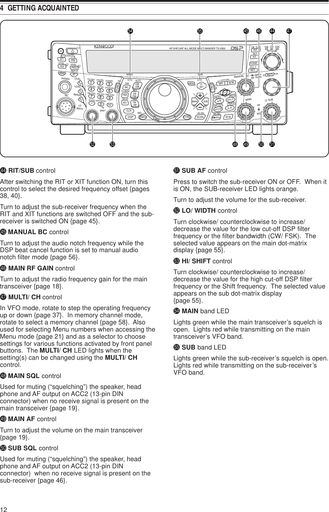 124  GETTING ACQUAINTED$4 RIT/SUB controlAfter switching the RIT or XIT function ON, turn thiscontrol to select the desired frequency offset {pages38, 40}.Turn to adjust the sub-receiver frequency when theRIT and XIT functions are switched OFF and the sub-receiver is switched ON {page 45}.$5 MANUAL BC controlTurn to adjust the audio notch frequency while theDSP beat cancel function is set to manual audionotch filter mode {page 56}.$6 MAIN RF GAIN controlTurn to adjust the radio frequency gain for the maintransceiver {page 18}.$7 MULTI/ CH controlIn VFO mode, rotate to step the operating frequencyup or down {page 37}.  In memory channel mode,rotate to select a memory channel {page 58}.  Alsoused for selecting Menu numbers when accessing theMenu mode {page 21} and as a selector to choosesettings for various functions activated by front panelbuttons.  The MULTI/ CH LED lights when thesetting(s) can be changed using the MULTI/ CHcontrol.$8 MAIN SQL controlUsed for muting (“squelching”) the speaker, headphone and AF output on ACC2 (13-pin DINconnector) when no receive signal is present on themain transceiver {page 19}.$9 MAIN AF controlTurn to adjust the volume on the main transceiver{page 19}.%0 SUB SQL controlUsed for muting (“squelching”) the speaker, headphone and AF output on ACC2 (13-pin DINconnector)  when no receive signal is present on thesub-receiver {page 46}.%1 SUB AF controlPress to switch the sub-receiver ON or OFF.  When itis ON, the SUB-receiver LED lights orange.Turn to adjust the volume for the sub-receiver.%2 LO/ WIDTH controlTurn clockwise/ counterclockwise to increase/decrease the value for the low cut-off DSP filterfrequency or the filter bandwidth (CW/ FSK).  Theselected value appears on the main dot-matrixdisplay {page 55}.%3 HI/ SHIFT controlTurn clockwise/ counterclockwise to increase/decrease the value for the high cut-off DSP filterfrequency or the Shift frequency.  The selected valueappears on the sub dot-matrix display{page 55}.%4 MAIN band LEDLights green while the main transceiver’s squelch isopen.  Lights red while transmitting on the maintransceiver’s VFO band.%5 SUB band LEDLights green while the sub-receiver’s squelch is open.Lights red while transmitting on the sub-receiver’sVFO band.PFF LOCK A1CH1/REC2CH2/REC3CH3/REC4TONE/SEL5METER6CTCSS/SEL7NB/LEVEL8AGC/OFF9FINE/STEP.DCS/SEL0SHIFT/OFFSETENTSENDPHONESMICATANT1/2PROCLEVELVOXATT PRELEVELLEVELLEVELMANUALLO/WIDTHHI/SHIFTN.R.A.N.B.C.FUNCCALLC.INCLRMAINAUTOCARTX MONIDELAY NARREVMICPWRKEYLSBUSBCWFSKFM  AMSUBDISPSEL1MHz CTRLMRMG.SELM.INQUICK MEMOM/S REVTRACEMAINMANUALRFAFSQLSUBCHMULTIBC MAINGAINVFO/CHMENU TF-SETMAIN SUBSG.SELSCAN M  VFO M.INRITCW  TUNE 9.6k STARIT/SUBCONXITALTSETCLEARP.C . T_+HF/VHF/UHF ALL MODE MULTI BANDER TS-2000SATLA/BVFO/MSPLITA=B474654 55 44455352 51504948