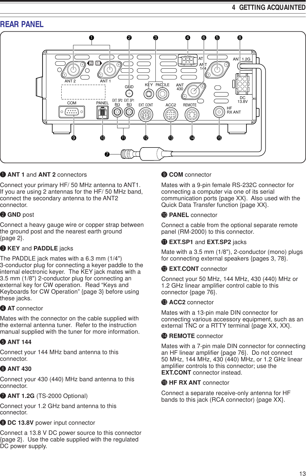 4  GETTING ACQUAINTED13REAR PANELq ANT 1 and ANT 2 connectorsConnect your primary HF/ 50 MHz antenna to ANT1.If you are using 2 antennas for the HF/ 50 MHz band,connect the secondary antenna to the ANT2connector.w GND postConnect a heavy gauge wire or copper strap betweenthe ground post and the nearest earth ground{page 2}.e KEY and PADDLE jacksThe PADDLE jack mates with a 6.3 mm (1/4&quot;)3-conductor plug for connecting a keyer paddle to theinternal electronic keyer.  The KEY jack mates with a3.5 mm (1/8&quot;) 2-conductor plug for connecting anexternal key for CW operation.  Read “Keys andKeyboards for CW Operation” {page 3} before usingthese jacks.r AT connectorMates with the connector on the cable supplied withthe external antenna tuner.  Refer to the instructionmanual supplied with the tuner for more information.t ANT 144Connect your 144 MHz band antenna to thisconnector.y ANT 430Connect your 430 (440) MHz band antenna to thisconnector.u ANT 1.2G (TS-2000 Optional)Connect your 1.2 GHz band antenna to thisconnector.i DC 13.8V power input connectorConnect a 13.8 V DC power source to this connector{page 2}.  Use the cable supplied with the regulatedDC power supply.o COM connectorMates with a 9-pin female RS-232C connector forconnecting a computer via one of its serialcommunication ports {page XX}.  Also used with theQuick Data Transfer function {page XX}.!0 PANEL connectorConnect a cable from the optional separate remotepanel (RM-2000) to this connector.!1 EXT.SP1 and EXT.SP2 jacksMate with a 3.5 mm (1/8&quot;), 2-conductor (mono) plugsfor connecting external speakers {pages 3, 78}.!2 EXT.CONT connectorConnect your 50 MHz, 144 MHz, 430 (440) MHz or1.2 GHz linear amplifier control cable to thisconnector {page 76}.!3 ACC2 connectorMates with a 13-pin male DIN connector forconnecting various accessory equipment, such as anexternal TNC or a RTTY terminal {page XX, XX}.!4 REMOTE connectorMates with a 7-pin male DIN connector for connectingan HF linear amplifier {page 76}.  Do not connect50 MHz, 144 MHz, 430 (440) MHz, or 1.2 GHz linearamplifier controls to this connector; use theEXT.CONT connector instead.!5 HF RX ANT connectorConnect a separate receive-only antenna for HFbands to this jack (RCA connector) {page XX}.EXT. SP28ΩPANELCOMANT 2 ANT 1ANT144AT ANT 1.2GDC13.8VANT430EXT. SP18ΩACC2EXT. CONTREMOTEHFRX ANTPADDLEKEYGND2 11910 12 13 14 151132 4 5 867