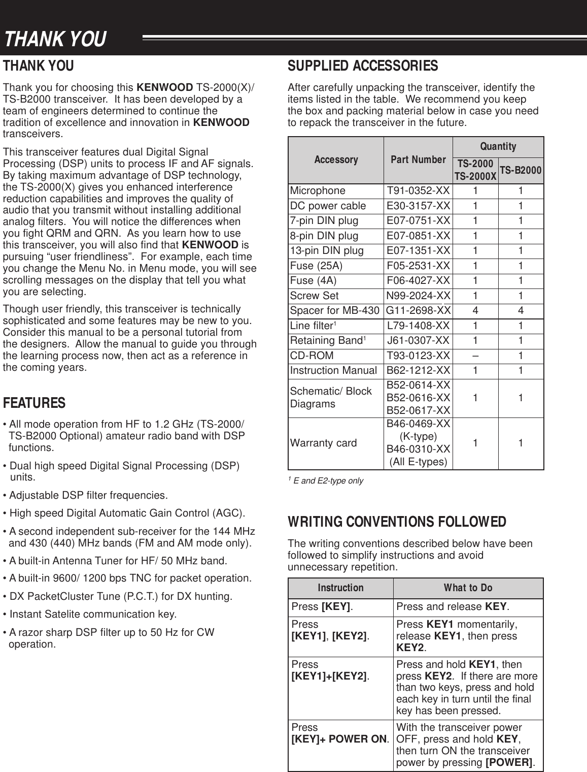 yrosseccA rebmuNtraP ytitnauQ0002-ST X0002-ST 0002B-STenohporciMXX-2530-19T11elbacrewopCDXX-7513-03E11gulpNIDnip-7XX-1570-70E11gulpNIDnip-8XX-1580-70E11gulpNIDnip-31XX-1531-70E11)A52(esuFXX-1352-50F11)A4(esuFXX-7204-60F11teSwercSXX-4202-99N11034-BMrofrecapSXX-8962-11G44retlifeniL1XX-8041-97L11dnaBgniniateR1XX-7030-16J11MOR-DCXX-3210-39T–1launaMnoitcurtsnIXX-2121-26B11kcolB/citamehcS smargaiDXX-4160-25B XX-6160-25B XX-7160-25B 11dracytnarraWXX-9640-64B )epyt-K( XX-0130-64B )sepyt-EllA(11THANK YOUTHANK YOUThank you for choosing this KENWOOD TS-2000(X)/TS-B2000 transceiver.  It has been developed by ateam of engineers determined to continue thetradition of excellence and innovation in KENWOODtransceivers.This transceiver features dual Digital SignalProcessing (DSP) units to process IF and AF signals.By taking maximum advantage of DSP technology,the TS-2000(X) gives you enhanced interferencereduction capabilities and improves the quality ofaudio that you transmit without installing additionalanalog filters.  You will notice the differences whenyou fight QRM and QRN.  As you learn how to usethis transceiver, you will also find that KENWOOD ispursuing “user friendliness”.  For example, each timeyou change the Menu No. in Menu mode, you will seescrolling messages on the display that tell you whatyou are selecting.Though user friendly, this transceiver is technicallysophisticated and some features may be new to you.Consider this manual to be a personal tutorial fromthe designers.  Allow the manual to guide you throughthe learning process now, then act as a reference inthe coming years.FEATURES• All mode operation from HF to 1.2 GHz (TS-2000/TS-B2000 Optional) amateur radio band with DSPfunctions.• Dual high speed Digital Signal Processing (DSP)units.• Adjustable DSP filter frequencies.• High speed Digital Automatic Gain Control (AGC).• A second independent sub-receiver for the 144 MHzand 430 (440) MHz bands (FM and AM mode only).• A built-in Antenna Tuner for HF/ 50 MHz band.• A built-in 9600/ 1200 bps TNC for packet operation.• DX PacketCluster Tune (P.C.T.) for DX hunting.• Instant Satelite communication key.• A razor sharp DSP filter up to 50 Hz for CWoperation.SUPPLIED ACCESSORIESAfter carefully unpacking the transceiver, identify theitems listed in the table.  We recommend you keepthe box and packing material below in case you needto repack the transceiver in the future.1 E and E2-type onlyWRITING CONVENTIONS FOLLOWEDThe writing conventions described below have beenfollowed to simplify instructions and avoidunnecessary repetition.noitcurtsnI oDottahWsserP ]YEK[ .esaelerdnasserP YEK .sserP ]1YEK[ ,]2YEK[ .sserP 1YEK ,yliratnemomesaeler 1YEK sserpneht,2YEK .sserP ]2YEK[+]1YEK[ .dlohdnasserP 1YEK neht,sserp 2YEK eromeraerehtfI. dlohdnasserp,syekowtnaht lanifehtlitnunrutniyekhcae .desserpneebsahyeksserP +]YEK[NOREWOP .rewopreviecsnartehthtiW dlohdnasserp,FFO YEK ,reviecsnartehtNOnrutneht gnisserpybrewop ]REWOP[ .