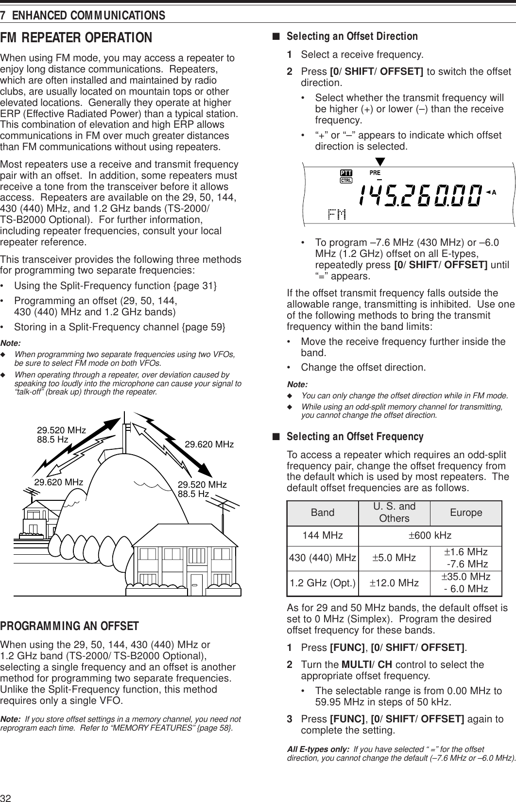 327  ENHANCED COMMUNICATIONSFM REPEATER OPERATIONWhen using FM mode, you may access a repeater toenjoy long distance communications.  Repeaters,which are often installed and maintained by radioclubs, are usually located on mountain tops or otherelevated locations.  Generally they operate at higherERP (Effective Radiated Power) than a typical station.This combination of elevation and high ERP allowscommunications in FM over much greater distancesthan FM communications without using repeaters.Most repeaters use a receive and transmit frequencypair with an offset.  In addition, some repeaters mustreceive a tone from the transceiver before it allowsaccess.  Repeaters are available on the 29, 50, 144,430 (440) MHz, and 1.2 GHz bands (TS-2000/TS-B2000 Optional).  For further information,including repeater frequencies, consult your localrepeater reference.This transceiver provides the following three methodsfor programming two separate frequencies:• Using the Split-Frequency function {page 31}• Programming an offset (29, 50, 144,430 (440) MHz and 1.2 GHz bands)• Storing in a Split-Frequency channel {page 59}Note:◆When programming two separate frequencies using two VFOs,be sure to select FM mode on both VFOs.◆When operating through a repeater, over deviation caused byspeaking too loudly into the microphone can cause your signal to“talk-off” (break up) through the repeater.PROGRAMMING AN OFFSETWhen using the 29, 50, 144, 430 (440) MHz or1.2 GHz band (TS-2000/ TS-B2000 Optional),selecting a single frequency and an offset is anothermethod for programming two separate frequencies.Unlike the Split-Frequency function, this methodrequires only a single VFO.Note:  If you store offset settings in a memory channel, you need notreprogram each time.  Refer to “MEMORY FEATURES” {page 58}.29.520 MHz88.5 Hz29.520 MHz88.5 Hz29.620 MHz29.620 MHz■Selecting an Offset Direction1Select a receive frequency.2Press [0/ SHIFT/ OFFSET] to switch the offsetdirection.• Select whether the transmit frequency willbe higher (+) or lower (–) than the receivefrequency.• “+” or “–” appears to indicate which offsetdirection is selected.• To program –7.6 MHz (430 MHz) or –6.0MHz (1.2 GHz) offset on all E-types,repeatedly press [0/ SHIFT/ OFFSET] until“=” appears.If the offset transmit frequency falls outside theallowable range, transmitting is inhibited.  Use oneof the following methods to bring the transmitfrequency within the band limits:• Move the receive frequency further inside theband.• Change the offset direction.Note:◆You can only change the offset direction while in FM mode.◆While using an odd-split memory channel for transmitting,you cannot change the offset direction.■Selecting an Offset FrequencyTo access a repeater which requires an odd-splitfrequency pair, change the offset frequency fromthe default which is used by most repeaters.  Thedefault offset frequencies are as follows.As for 29 and 50 MHz bands, the default offset isset to 0 MHz (Simplex).  Program the desiredoffset frequency for these bands.1Press [FUNC], [0/ SHIFT/ OFFSET].2Turn the MULTI/ CH control to select theappropriate offset frequency.• The selectable range is from 0.00 MHz to59.95 MHz in steps of 50 kHz.3Press [FUNC], [0/ SHIFT/ OFFSET] again tocomplete the setting.All E-types only:  If you have selected “ =” for the offsetdirection, you cannot change the default (–7.6 MHz or –6.0 MHz).dnaB dna.S.U srehtO eporuEzHM441 ±zHk006zHM)044(034 ±zHM0.5 ±zHM6.1 zHM6.7-).tpO(zHG2.1 ±zHM0.21 ±zHM0.53 zHM0.6-