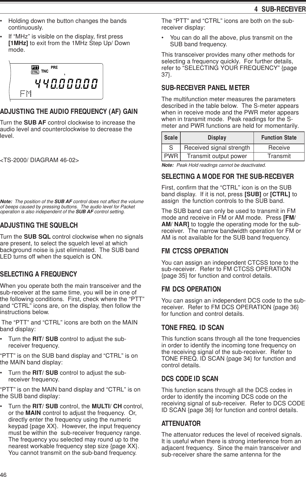 46The “PTT” and “CTRL” icons are both on the sub-receiver display:• You can do all the above, plus transmit on theSUB band frequency.This transceiver provides many other methods forselecting a frequency quickly.  For further details,refer to “SELECTING YOUR FREQUENCY” {page37}.SUB-RECEIVER PANEL METERThe multifunction meter measures the parametersdescribed in the table below.  The S-meter appearswhen in receive mode and the PWR meter appearswhen in transmit mode.  Peak readings for the S-meter and PWR functions are held for momentarily.Note:  Peak Hold readings cannot be deactivated.SELECTING A MODE FOR THE SUB-RECEIVERFirst, confirm that the “CTRL” icon is on the SUBband display.  If it is not, press [SUB] or [CTRL] toassign  the function controls to the SUB band.The SUB band can only be used to transmit in FMmode and receive in FM or AM mode.  Press [FM/AM/ NAR] to toggle the operating mode for the sub-receiver.  The narrow bandwidth operation for FM orAM is not available for the SUB band frequency.FM CTCSS OPERATIONYou can assign an independent CTCSS tone to thesub-receiver.  Refer to FM CTCSS OPERATION{page 35} for function and control details.FM DCS OPERATIONYou can assign an independent DCS code to the sub-receiver.  Refer to FM DCS OPERATION {page 36}for function and control details.TONE FREQ. ID SCANThis function scans through all the tone frequenciesin order to identify the incoming tone frequency onthe receiving signal of the sub-receiver.  Refer toTONE FREQ. ID SCAN {page 34} for function andcontrol details.DCS CODE ID SCANThis function scans through all the DCS codes inorder to identify the incoming DCS code on thereceiving signal of sub-receiver.  Refer to DCS CODEID SCAN {page 36} for function and control details.ATTENUATORThe attenuator reduces the level of received signals.It is useful when there is strong interference from anadjacent frequency.  Since the main transceiver andsub-receiver share the same antenna for the• Holding down the button changes the bandscontinuously.•If “MHz” is visible on the display, first press[1MHz] to exit from the 1MHz Step Up/ Downmode.ADJUSTING THE AUDIO FREQUENCY (AF) GAINTurn the SUB AF control clockwise to increase theaudio level and counterclockwise to decrease thelevel.&lt;TS-2000/ DIAGRAM 46-02&gt;Note:  The position of the SUB AF control does not affect the volumeof beeps caused by pressing buttons.  The audio level for Packetoperation is also independent of the SUB AF control setting.ADJUSTING THE SQUELCHTurn the SUB SQL control clockwise when no signalsare present, to select the squelch level at whichbackground noise is just eliminated.  The SUB bandLED turns off when the squelch is ON.SELECTING A FREQUENCYWhen you operate both the main transceiver and thesub-receiver at the same time, you will be in one ofthe following conditions.  First, check where the “PTT”and “CTRL” icons are, on the display, then follow theinstructions below. The “PTT” and “CTRL” icons are both on the MAINband display:• Turn the RIT/ SUB control to adjust the sub-receiver frequency.“PTT” is on the SUB band display and “CTRL” is onthe MAIN band display:• Turn the RIT/ SUB control to adjust the sub-receiver frequency.“PTT” is on the MAIN band display and “CTRL” is onthe SUB band display:• Turn the RIT/ SUB control, the MULTI/ CH control,or the MAIN control to adjust the frequency.  Or,directly enter the frequency using the numerickeypad {page XX}.  However, the input frequencymust be within the  sub-receiver frequency range.The frequency you selected may round up to thenearest workable frequency step size {page XX}.You cannot transmit on the sub-band frequency. 4  SUB-RECEIVERelacS yalpsiD etatSnoitcnuFShtgnertslangisdevieceRevieceRRWPrewoptuptuotimsnarTtimsnarT