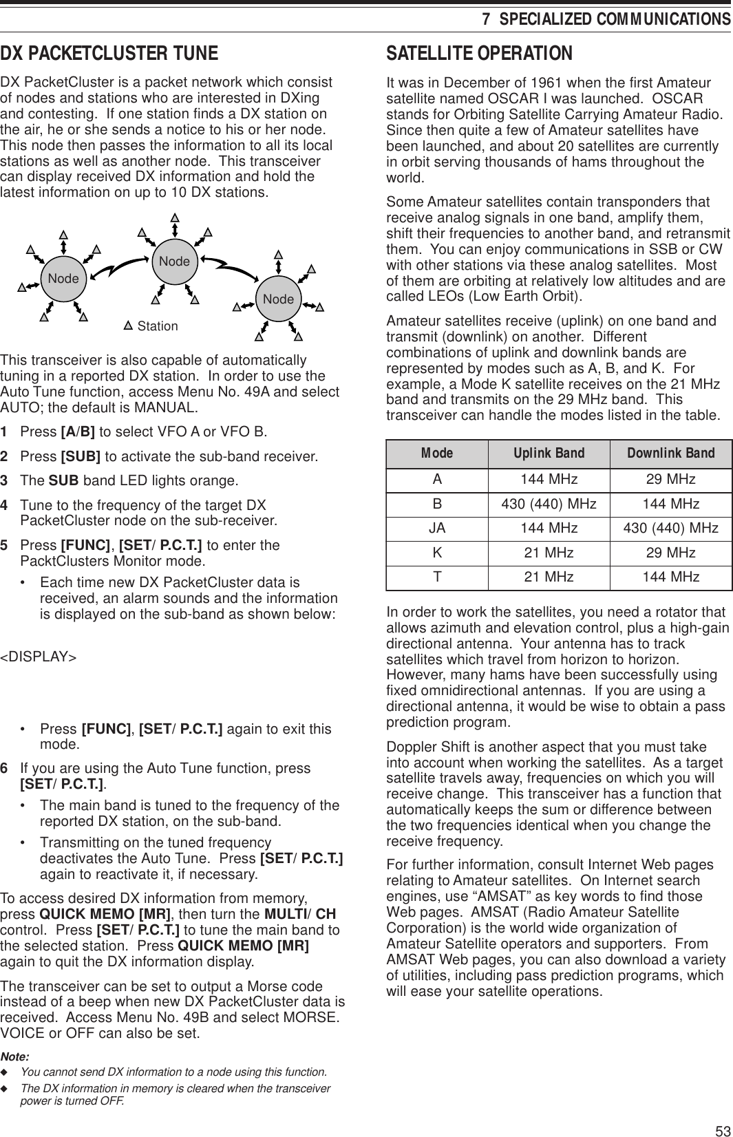 53 7  SPECIALIZED COMMUNICATIONSDX PACKETCLUSTER TUNEDX PacketCluster is a packet network which consistof nodes and stations who are interested in DXingand contesting.  If one station finds a DX station onthe air, he or she sends a notice to his or her node.This node then passes the information to all its localstations as well as another node.  This transceivercan display received DX information and hold thelatest information on up to 10 DX stations.This transceiver is also capable of automaticallytuning in a reported DX station.  In order to use theAuto Tune function, access Menu No. 49A and selectAUTO; the default is MANUAL.1Press [A/B] to select VFO A or VFO B.2Press [SUB] to activate the sub-band receiver.3The SUB band LED lights orange.4Tune to the frequency of the target DXPacketCluster node on the sub-receiver.5Press [FUNC], [SET/ P.C.T.] to enter thePacktClusters Monitor mode.• Each time new DX PacketCluster data isreceived, an alarm sounds and the informationis displayed on the sub-band as shown below:&lt;DISPLAY&gt;• Press [FUNC], [SET/ P.C.T.] again to exit thismode.6If you are using the Auto Tune function, press[SET/ P.C.T.].• The main band is tuned to the frequency of thereported DX station, on the sub-band.• Transmitting on the tuned frequencydeactivates the Auto Tune.  Press [SET/ P.C.T.]again to reactivate it, if necessary.To access desired DX information from memory,press QUICK MEMO [MR], then turn the MULTI/ CHcontrol.  Press [SET/ P.C.T.] to tune the main band tothe selected station.  Press QUICK MEMO [MR]again to quit the DX information display.The transceiver can be set to output a Morse codeinstead of a beep when new DX PacketCluster data isreceived.  Access Menu No. 49B and select MORSE.VOICE or OFF can also be set.Note:◆You cannot send DX information to a node using this function.◆The DX information in memory is cleared when the transceiverpower is turned OFF.NodeNodeNodeStationSATELLITE OPERATIONIt was in December of 1961 when the first Amateursatellite named OSCAR I was launched.  OSCARstands for Orbiting Satellite Carrying Amateur Radio.Since then quite a few of Amateur satellites havebeen launched, and about 20 satellites are currentlyin orbit serving thousands of hams throughout theworld.Some Amateur satellites contain transponders thatreceive analog signals in one band, amplify them,shift their frequencies to another band, and retransmitthem.  You can enjoy communications in SSB or CWwith other stations via these analog satellites.  Mostof them are orbiting at relatively low altitudes and arecalled LEOs (Low Earth Orbit).Amateur satellites receive (uplink) on one band andtransmit (downlink) on another.  Differentcombinations of uplink and downlink bands arerepresented by modes such as A, B, and K.  Forexample, a Mode K satellite receives on the 21 MHzband and transmits on the 29 MHz band.  Thistransceiver can handle the modes listed in the table.In order to work the satellites, you need a rotator thatallows azimuth and elevation control, plus a high-gaindirectional antenna.  Your antenna has to tracksatellites which travel from horizon to horizon.However, many hams have been successfully usingfixed omnidirectional antennas.  If you are using adirectional antenna, it would be wise to obtain a passprediction program.Doppler Shift is another aspect that you must takeinto account when working the satellites.  As a targetsatellite travels away, frequencies on which you willreceive change.  This transceiver has a function thatautomatically keeps the sum or difference betweenthe two frequencies identical when you change thereceive frequency.For further information, consult Internet Web pagesrelating to Amateur satellites.  On Internet searchengines, use “AMSAT” as key words to find thoseWeb pages.  AMSAT (Radio Amateur SatelliteCorporation) is the world wide organization ofAmateur Satellite operators and supporters.  FromAMSAT Web pages, you can also download a varietyof utilities, including pass prediction programs, whichwill ease your satellite operations.edoM dnaBknilpU dnaBknilnwoDAzHM441zHM92BzHM)044(034zHM441AJzHM441zHM)044(034KzHM12zHM92TzHM12zHM441