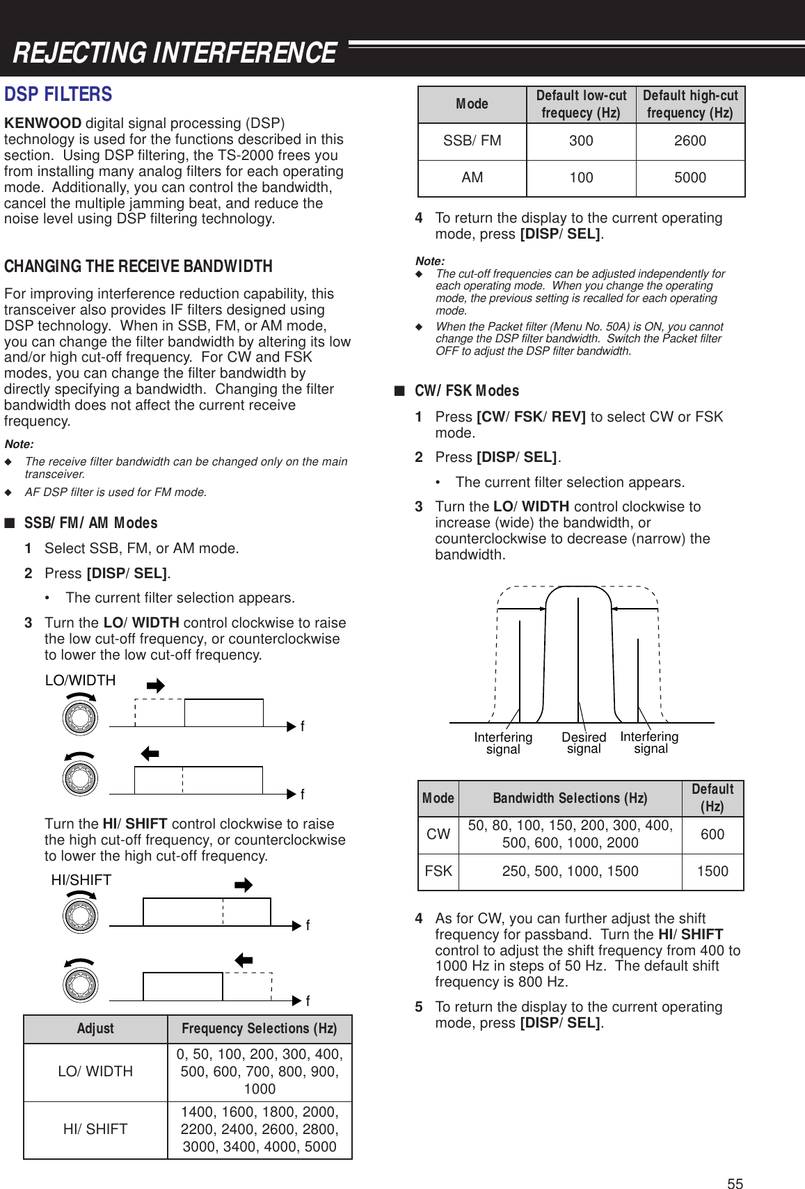 554To return the display to the current operatingmode, press [DISP/ SEL].Note:◆The cut-off frequencies can be adjusted independently foreach operating mode.  When you change the operatingmode, the previous setting is recalled for each operatingmode.◆When the Packet filter (Menu No. 50A) is ON, you cannotchange the DSP filter bandwidth.  Switch the Packet filterOFF to adjust the DSP filter bandwidth.■CW/ FSK Modes1Press [CW/ FSK/ REV] to select CW or FSKmode.2Press [DISP/ SEL].• The current filter selection appears.3Turn the LO/ WIDTH control clockwise toincrease (wide) the bandwidth, orcounterclockwise to decrease (narrow) thebandwidth.4As for CW, you can further adjust the shiftfrequency for passband.  Turn the HI/ SHIFTcontrol to adjust the shift frequency from 400 to1000 Hz in steps of 50 Hz.  The default shiftfrequency is 800 Hz.5To return the display to the current operatingmode, press [DISP/ SEL]. REJECTING INTERFERENCEDSP FILTERSKENWOOD digital signal processing (DSP)technology is used for the functions described in thissection.  Using DSP filtering, the TS-2000 frees youfrom installing many analog filters for each operatingmode.  Additionally, you can control the bandwidth,cancel the multiple jamming beat, and reduce thenoise level using DSP filtering technology.CHANGING THE RECEIVE BANDWIDTHFor improving interference reduction capability, thistransceiver also provides IF filters designed usingDSP technology.  When in SSB, FM, or AM mode,you can change the filter bandwidth by altering its lowand/or high cut-off frequency.  For CW and FSKmodes, you can change the filter bandwidth bydirectly specifying a bandwidth.  Changing the filterbandwidth does not affect the current receivefrequency.Note:◆The receive filter bandwidth can be changed only on the maintransceiver.◆AF DSP filter is used for FM mode.■SSB/ FM/ AM Modes1Select SSB, FM, or AM mode.2Press [DISP/ SEL].• The current filter selection appears.3Turn the LO/ WIDTH control clockwise to raisethe low cut-off frequency, or counterclockwiseto lower the low cut-off frequency.Turn the HI/ SHIFT control clockwise to raisethe high cut-off frequency, or counterclockwiseto lower the high cut-off frequency.Interferingsignal Desiredsignal Interfering signaltsujdA )zH(snoitceleSycneuqerFHTDIW/OL ,004,003,002,001,05,0 ,009,008,007,006,005 0001TFIHS/IH ,0002,0081,0061,0041 ,0082,0062,0042,0022 0005,0004,0043,0003edoM )zH(snoitceleShtdiwdnaB tluafeD )zH(WC ,004,003,002,051,001,08,05 0002,0001,006,005 006KSF0051,0001,005,0520051edoM tuc-woltluafeD )zH(yceuqerf tuc-hgihtluafeD )zH(ycneuqerfMF/BSS0030062MA0010005LO/WIDTHffHI/SHIFTff