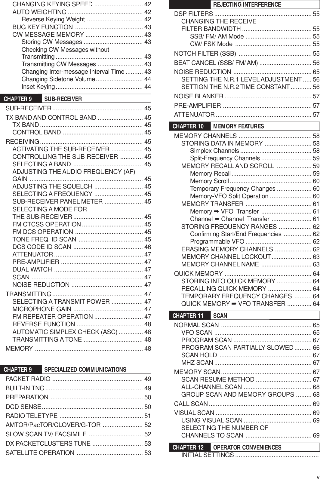 vCHANGING KEYING SPEED ............................ 42AUTO WEIGHTING ........................................... 42Reverse Keying Weight ................................ 42BUG KEY FUNCTION ....................................... 43CW MESSAGE MEMORY ................................. 43Storing CW Messages .................................. 43Checking CW Messages withoutTransmitting .................................................. 43Transmitting CW Messages .......................... 43Changing Inter-message Interval Time .......... 43Changing Sidetone Volume........................... 44Inset Keying.................................................. 44CHAPTER 9 SUB-RECEIVERSUB-RECEIVER.................................................... 45TX BAND AND CONTROL BAND .......................... 45TX BAND ........................................................... 45CONTROL BAND .............................................. 45RECEIVING........................................................... 45ACTIVATING THE SUB-RECEIVER .................. 45CONTROLLING THE SUB-RECEIVER ............. 45SELECTING A BAND ........................................ 45ADJUSTING THE AUDIO FREQUENCY (AF)GAIN ................................................................. 45ADJUSTING THE SQUELCH ............................ 45SELECTING A FREQUENCY ............................ 45SUB-RECEIVER PANEL METER ...................... 45SELECTING A MODE FORTHE SUB-RECEIVER ........................................ 45FM CTCSS OPERATION ................................... 45FM DCS OPERATION ....................................... 45TONE FREQ. ID SCAN ..................................... 45DCS CODE ID SCAN ........................................ 46ATTENUATOR ................................................... 47PRE-AMPLIFIER ............................................... 47DUAL WATCH ................................................... 47SCAN ................................................................ 47NOISE REDUCTION ......................................... 47TRANSMITTING.................................................... 47SELECTING A TRANSMIT POWER .................. 47MICROPHONE GAIN ........................................ 47FM REPEATER OPERATION ............................ 47REVERSE FUNCTION ...................................... 48AUTOMATIC SIMPLEX CHECK (ASC) .............. 48TRANSMITTING A TONE .................................. 48MEMORY .............................................................. 48CHAPTER 9 SPECIALIZED COMMUNICATIONSPACKET RADIO .................................................... 49BUILT-IN TNC ........................................................ 49PREPARATION ..................................................... 50DCD SENSE.......................................................... 50RADIO TELETYPE ................................................ 51AMTOR/PacTOR/CLOVER/G-TOR ....................... 52SLOW SCAN TV/ FACSIMILE ............................... 52DX PACKETCLUSTERS TUNE ............................. 53SATELLITE OPERATION ...................................... 53CHAPTER 9 REJECTING INTERFERENCEDSP FILTERS ........................................................ 55CHANGING THE RECEIVEFILTER BANDWIDTH ........................................ 55SSB/ FM/ AM Mode ...................................... 55CW/ FSK Mode ............................................ 55NOTCH FILTER (SSB) .......................................... 55BEAT CANCEL (SSB/ FM/ AM) .............................. 56NOISE REDUCTION ............................................. 65SETTING THE N.R.1 LEVEL ADJUSTMENT ..... 56SETTIGN THE N.R.2 TIME CONSTANT............ 56NOISE BLANKER .................................................. 57PRE-AMPLIFIER ................................................... 57ATTENUATOR ....................................................... 57CHAPTER 10 MEMORY FEATURESMEMORY CHANNELS .......................................... 58STORING DATA IN MEMORY ........................... 58Simplex Channels ......................................... 58Split-Frequency Channels ............................. 59MEMORY RECALL AND SCROLL .................... 59Memory Recall.............................................. 59Memory Scroll ............................................... 60Temporary Frequency Changes .................... 60Memory-VFO Split Operation ........................ 60MEMORY TRANSFER ...................................... 61Memory ➡ VFO  Transfer ............................. 61Channel ➡ Channel  Transfer ....................... 61STORING FREQUENCY RANGES ................... 62Confirming Start/End Frequencies ................ 62Programmable VFO ...................................... 62ERASING MEMORY CHANNELS ..................... 62MEMORY CHANNEL LOCKOUT....................... 63MEMORY CHANNEL NAME ............................. 63QUICK MEMORY .................................................. 64STORING INTO QUICK MEMORY .................... 64RECALLING QUICK MEMORY ......................... 64TEMPORARY FREQUENCY CHANGES .......... 64QUICK MEMORY ➡ VFO TRANSFER .............. 64CHAPTER 11 SCANNORMAL SCAN .................................................... 65VFO SCAN ........................................................ 65PROGRAM SCAN ............................................. 67PROGRAM SCAN PARTIALLY SLOWED.......... 66SCAN HOLD ..................................................... 67MHZ SCAN........................................................ 67MEMORY SCAN.................................................... 67SCAN RESUME METHOD ................................ 67ALL-CHANNEL SCAN ....................................... 68GROUP SCAN AND MEMORY GROUPS ......... 68CALL SCAN ........................................................... 69VISUAL SCAN ....................................................... 69USING VISUAL SCAN ....................................... 69SELECTING THE NUMBER OFCHANNELS TO SCAN ...................................... 69CHAPTER 12 OPERATOR CONVENIENCESINITIAL SETTINGS ................................................