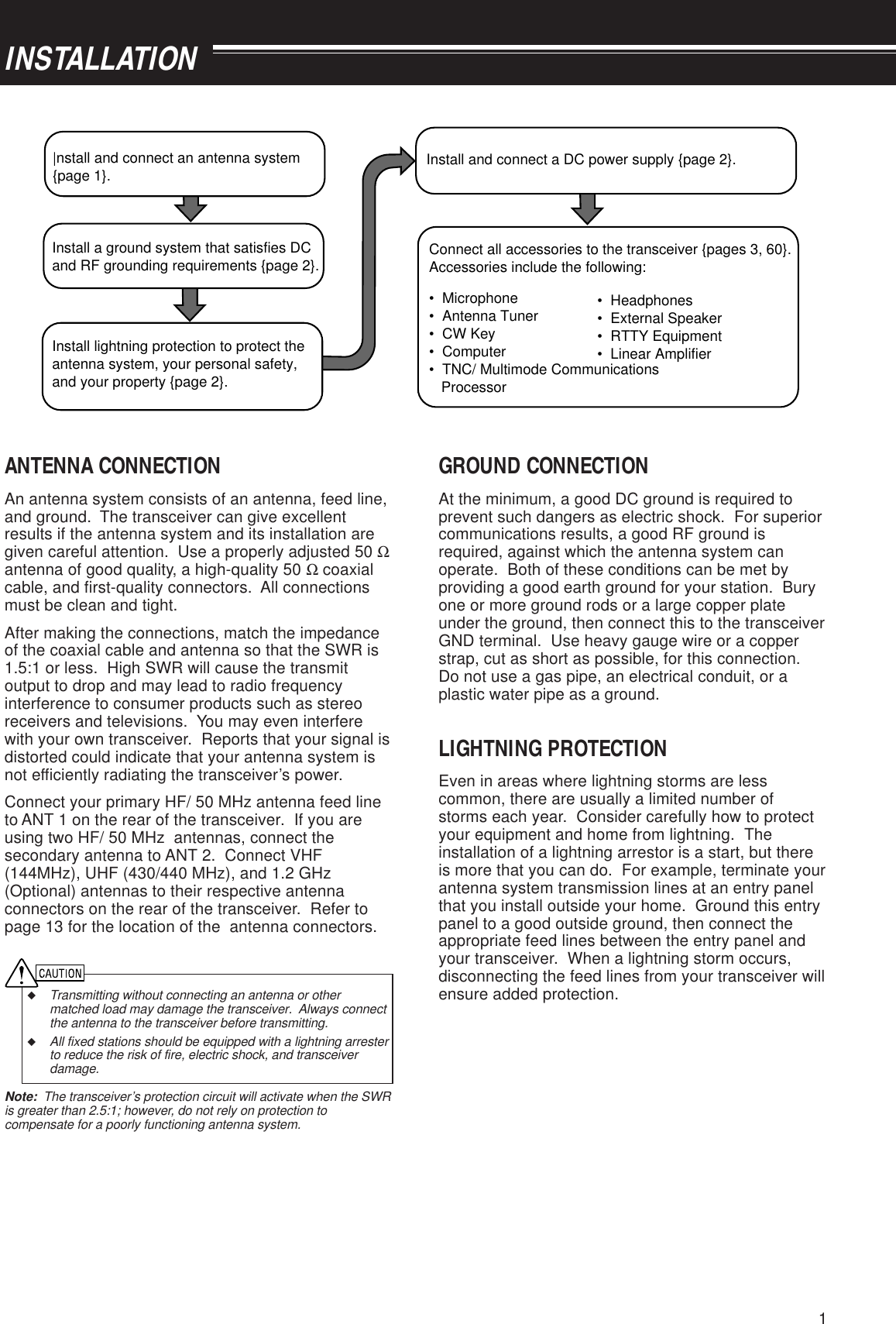 1ANTENNA CONNECTIONAn antenna system consists of an antenna, feed line,and ground.  The transceiver can give excellentresults if the antenna system and its installation aregiven careful attention.  Use a properly adjusted 50 Ωantenna of good quality, a high-quality 50 Ω coaxialcable, and first-quality connectors.  All connectionsmust be clean and tight.After making the connections, match the impedanceof the coaxial cable and antenna so that the SWR is1.5:1 or less.  High SWR will cause the transmitoutput to drop and may lead to radio frequencyinterference to consumer products such as stereoreceivers and televisions.  You may even interferewith your own transceiver.  Reports that your signal isdistorted could indicate that your antenna system isnot efficiently radiating the transceiver’s power.Connect your primary HF/ 50 MHz antenna feed lineto ANT 1 on the rear of the transceiver.  If you areusing two HF/ 50 MHz  antennas, connect thesecondary antenna to ANT 2.  Connect VHF(144MHz), UHF (430/440 MHz), and 1.2 GHz(Optional) antennas to their respective antennaconnectors on the rear of the transceiver.  Refer topage 13 for the location of the  antenna connectors.◆Transmitting without connecting an antenna or othermatched load may damage the transceiver.  Always connectthe antenna to the transceiver before transmitting.◆All fixed stations should be equipped with a lightning arresterto reduce the risk of fire, electric shock, and transceiverdamage.Note:  The transceiver’s protection circuit will activate when the SWRis greater than 2.5:1; however, do not rely on protection tocompensate for a poorly functioning antenna system.INSTALLATIONGROUND CONNECTIONAt the minimum, a good DC ground is required toprevent such dangers as electric shock.  For superiorcommunications results, a good RF ground isrequired, against which the antenna system canoperate.  Both of these conditions can be met byproviding a good earth ground for your station.  Buryone or more ground rods or a large copper plateunder the ground, then connect this to the transceiverGND terminal.  Use heavy gauge wire or a copperstrap, cut as short as possible, for this connection.Do not use a gas pipe, an electrical conduit, or aplastic water pipe as a ground.LIGHTNING PROTECTIONEven in areas where lightning storms are lesscommon, there are usually a limited number ofstorms each year.  Consider carefully how to protectyour equipment and home from lightning.  Theinstallation of a lightning arrestor is a start, but thereis more that you can do.  For example, terminate yourantenna system transmission lines at an entry panelthat you install outside your home.  Ground this entrypanel to a good outside ground, then connect theappropriate feed lines between the entry panel andyour transceiver.  When a lightning storm occurs,disconnecting the feed lines from your transceiver willensure added protection.Connect all accessories to the transceiver {pages 3, 60}.  Accessories include the following:•  Microphone      •  Antenna Tuner  •  CW Key            •  Computer          •  TNC/ Multimode Communications   Processor|nstall and connect an antenna system{page 1}.Install a ground system that satisfies DC and RF grounding requirements {page 2}.Install lightning protection to protect the antenna system, your personal safety, and your property {page 2}.Install and connect a DC power supply {page 2}.•  Headphones•  External Speaker•  RTTY Equipment•  Linear Amplifier
