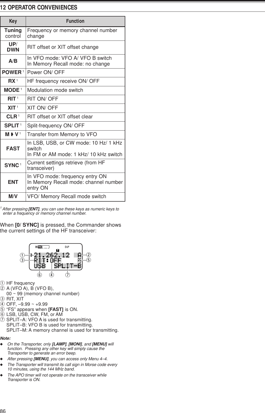 12 OPERATOR CONVENIENCES86yeK noitcnuFgninuT lortnoc rebmunlennahcyromemroycneuqerF egnahcPU /NWD egnahctesffoTIXrotesffoTIRB/A hctiwsBOFV/AOFV:edomOFVnI egnahcon:edomllaceRyromeMnIREWOP1FFO/NOrewoPXR1FFO/NOeviecerycneuqerfFHEDOM1hctiwsedomnoitaludoMTIR1FFO/NOTIRTIX1FFO/NOTIXRLC1raelctesffoTIXrotesffoTIRTILPS1FFO/NOycneuqerf-tilpSM➧V1OFVotyromeMmorfrefsnarTTSAF zHk1/zH01:edomWCro,BSU,BSLnI hctiws hctiwszHk01/zHk1:edomMAroMFnICNYS1FHmorf(eveirtersgnittestnerruC )reviecsnartTNE NOyrtneycneuqerf:edomOFVnI rebmunlennahc:edomllaceRyromeMnI NOyrtneV/M hctiwsedomllaceRyromeM/OFVqeyr uwt1 After pressing [ENT], you can use these keys as numeric keys toenter a frequency or memory channel number.When [0/ SYNC] is pressed, the Commander showsthe current settings of the HF transceiver:qHF frequencywA (VFO A), B (VFO B),00 ~ 99 (memory channel number)eRIT, XITrOFF, –9.99 ~ +9.99t“FS” appears when [FAST] is ON.yLSB, USB, CW, FM, or AMuSPLIT–A: VFO A is used for transmitting.SPLIT–B: VFO B is used for transmitting.SPLIT–M: A memory channel is used for transmitting.Note:◆On the Transporter, only [LAMP], [MONI], and [MENU] willfunction.  Pressing any other key will simply cause theTransporter to generate an error beep.◆After pressing [MENU], you can access only Menu 4–4.◆The Transporter will transmit its call sign in Morse code every10 minutes, using the 144 MHz band.◆The APO timer will not operate on the transceiver whileTransporter is ON.