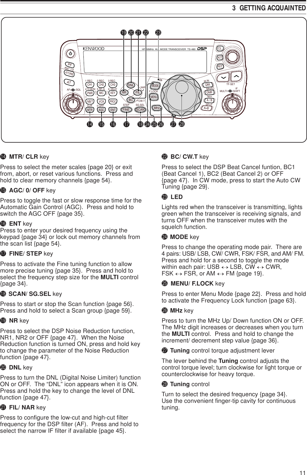 113  GETTING ACQUAINTED!4 MTR/ CLR keyPress to select the meter scales {page 20} or exitfrom, abort, or reset various functions.  Press andhold to clear memory channels {page 54}.!5 AGC/ 0/ OFF keyPress to toggle the fast or slow response time for theAutomatic Gain Control (AGC).  Press and hold toswitch the AGC OFF {page 35}.!6 ENT keyPress to enter your desired frequency using thekeypad {page 34} or lock out memory channels fromthe scan list {page 54}.!7 FINE/ STEP keyPress to activate the Fine tuning function to allowmore precise tuning {page 35}.  Press and hold toselect the frequency step size for the MULTI control{page 34}.!8 SCAN/ SG.SEL keyPress to start or stop the Scan function {page 56}.Press and hold to select a Scan group {page 59}.!9 NR keyPress to select the DSP Noise Reduction function,NR1, NR2 or OFF {page 47}.  When the NoiseReduction function is turned ON, press and hold keyto change the parameter of the Noise Reductionfunction {page 47}.@0 DNL keyPress to turn the DNL (Digital Noise Limiter) functionON or OFF.  The “DNL” icon appears when it is ON.Press and hold the key to change the level of DNLfunction {page 47}.@1 FIL/ NAR keyPress to configure the low-cut and high-cut filterfrequency for the DSP filter (AF).  Press and hold toselect the narrow IF filter if available {page 45}.@2 BC/ CW.T keyPress to select the DSP Beat Cancel funtion, BC1(Beat Cancel 1), BC2 (Beat Cancel 2) or OFF{page 47}.  In CW mode, press to start the Auto CWTuning {page 29}.@3 LEDLights red when the transceiver is transmitting, lightsgreen when the transceiver is receiving signals, andturns OFF when the transceiver mutes with thesquelch function.@4 MODE keyPress to change the operating mode pair.  There are4 pairs: USB/ LSB, CW/ CWR, FSK/ FSR, and AM/ FM.Press and hold for a second to toggle the modewithin each pair: USB   LSB, CW   CWR,FSK   FSR, or AM   FM {page 19}.@5 MENU/ F.LOCK keyPress to enter Menu Mode {page 22}.  Press and holdto activate the Frequency Lock function {page 63}.@6 MHz keyPress to turn the MHz Up/ Down function ON or OFF.The MHz digit increases or decreases when you turnthe MULTI control.  Press and hold to change theincrement/ decrement step value {page 36}.@7 Tuning control torque adjustment leverThe lever behind the Tuning control adjusts thecontrol torque level; turn clockwise for light torque orcounterclockwise for heavy torque.@8 Tuning controlTurn to select the desired frequency {page 34}.Use the convenient finger-tip cavity for continuoustuning.NAR1 REC 2 REC5 RF.G0 OFF83 REC947TX MONI6DELAYHF/50MHz  ALL MODE TRANSCEIVER  TS-480CLR STEP SG.SELCW.TF.LOCKM/VSPLITM VFOM.INTF-SETMULTI IFSHIFTAF SQLPFATCH1 CH2 CH3PWR MIC KEYVOXPROCAGCENTA / BA=BMODEMHzQMIQMRMENUMTRNB/TANT 1/2FINE SCANDNLBCNR FILRITXITCLATT/PRE!9 @0 @1@4!4 !5 !6 !7 !8 @5@6@2@8@3@7