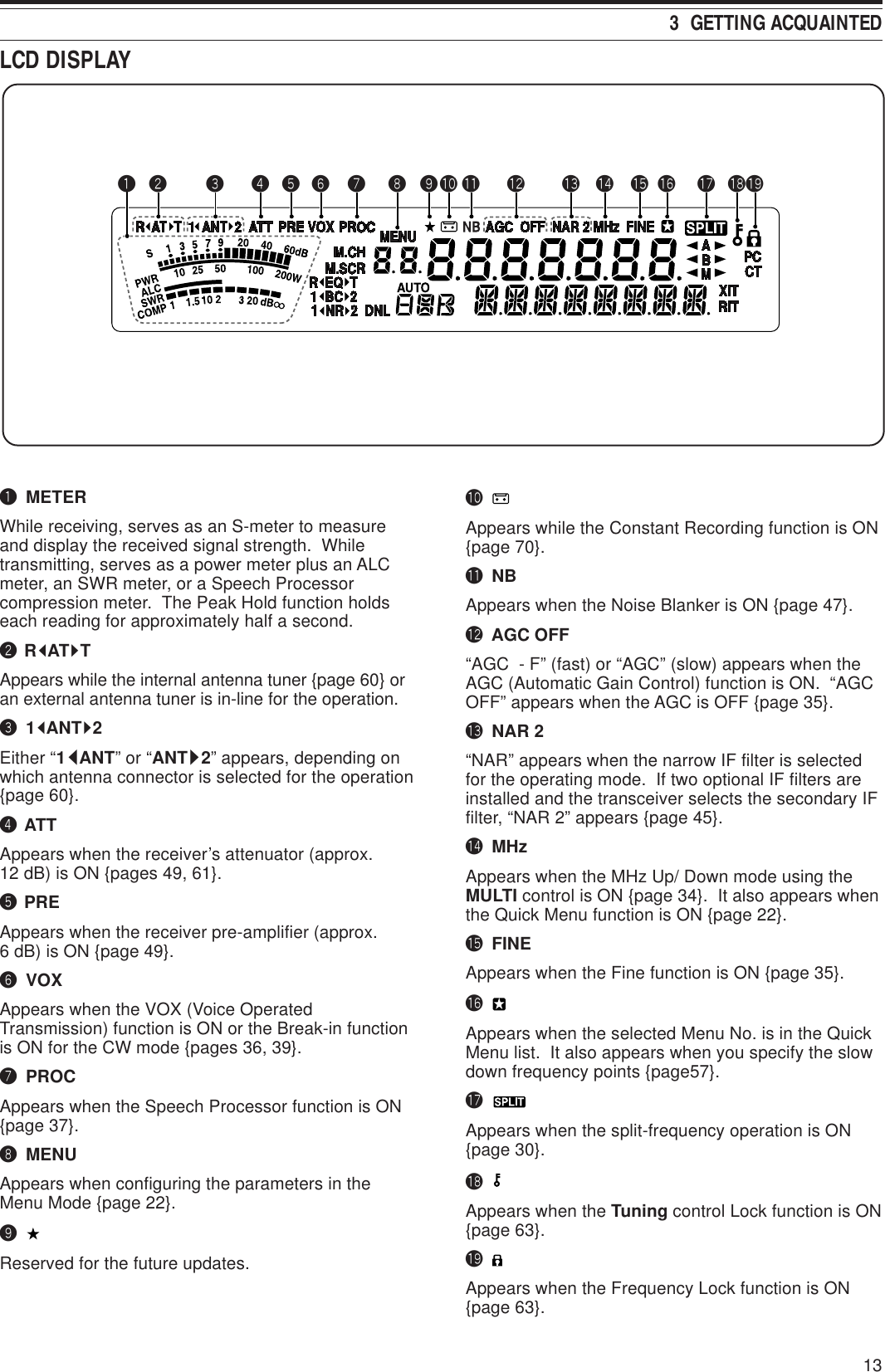 133  GETTING ACQUAINTEDq METERWhile receiving, serves as an S-meter to measureand display the received signal strength.  Whiletransmitting, serves as a power meter plus an ALCmeter, an SWR meter, or a Speech Processorcompression meter.  The Peak Hold function holdseach reading for approximately half a second.wRtATsTAppears while the internal antenna tuner {page 60} oran external antenna tuner is in-line for the operation.e 1tANTs2Either “1tANT” or “ANTs2” appears, depending onwhich antenna connector is selected for the operation{page 60}.rATTAppears when the receiver’s attenuator (approx.12 dB) is ON {pages 49, 61}.tPREAppears when the receiver pre-amplifier (approx.6 dB) is ON {page 49}.y VOXAppears when the VOX (Voice OperatedTransmission) function is ON or the Break-in functionis ON for the CW mode {pages 36, 39}.u PROCAppears when the Speech Processor function is ON{page 37}.i MENUAppears when configuring the parameters in theMenu Mode {page 22}.o Reserved for the future updates.q w e r t y u o!0 !1 !4 !5 !6 !7 !8!9i !2 !3 !0 Appears while the Constant Recording function is ON{page 70}.!1 NBAppears when the Noise Blanker is ON {page 47}.!2 AGC OFF“AGC  - F” (fast) or “AGC” (slow) appears when theAGC (Automatic Gain Control) function is ON.  “AGCOFF” appears when the AGC is OFF {page 35}.!3 NAR 2“NAR” appears when the narrow IF filter is selectedfor the operating mode.  If two optional IF filters areinstalled and the transceiver selects the secondary IFfilter, “NAR 2” appears {page 45}.!4 MHzAppears when the MHz Up/ Down mode using theMULTI control is ON {page 34}.  It also appears whenthe Quick Menu function is ON {page 22}.!5 FINEAppears when the Fine function is ON {page 35}.!6 Appears when the selected Menu No. is in the QuickMenu list.  It also appears when you specify the slowdown frequency points {page57}.!7 Appears when the split-frequency operation is ON{page 30}.!8 Appears when the Tuning control Lock function is ON{page 63}.!9 Appears when the Frequency Lock function is ON{page 63}.LCD DISPLAY
