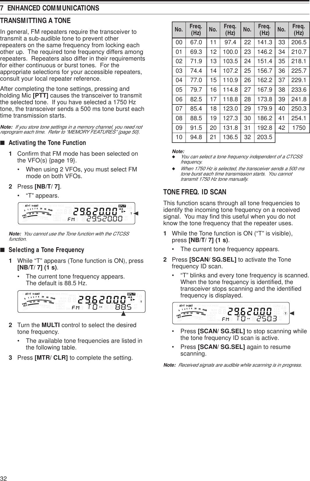 327  ENHANCED COMMUNICATIONSTRANSMITTING A TONEIn general, FM repeaters require the transceiver totransmit a sub-audible tone to prevent otherrepeaters on the same frequency from locking eachother up.  The required tone frequency differs amongrepeaters.  Repeaters also differ in their requirementsfor either continuous or burst tones.  For theappropriate selections for your accessible repeaters,consult your local repeater reference.After completing the tone settings, pressing andholding Mic [PTT] causes the transceiver to transmitthe selected tone.  If you have selected a 1750 Hztone, the transceiver sends a 500 ms tone burst eachtime transmission starts.Note:  If you store tone settings in a memory channel, you need notreprogram each time.  Refer to “MEMORY FEATURES” {page 50}.■Activating the Tone Function1Confirm that FM mode has been selected onthe VFO(s) {page 19}.• When using 2 VFOs, you must select FMmode on both VFOs.2Press [NB/T/ 7].• “T” appears.Note:  You cannot use the Tone function with the CTCSSfunction.■Selecting a Tone Frequency1While “T” appears (Tone function is ON), press[NB/T/ 7] (1 s).• The current tone frequency appears.The default is 88.5 Hz.2Turn the MULTI control to select the desiredtone frequency.• The available tone frequencies are listed inthe following table.3Press [MTR/ CLR] to complete the setting..oN .qerF )zH( .oN .qerF )zH( .oN .qerF )zH( .oN .qerF )zH(000.76114.79223.141335.602103.96210.001322.641437.012209.17315.301424.151531.812304.47412.701527.651637.522400.77519.011622.261731.922507.97618.411729.761836.332605.28718.811828.371938.142704.58810.321929.971043.052805.88913.721032.681141.452905.19028.131138.291240571018.49125.631235.302Note:◆You can select a tone frequency independent of a CTCSSfrequency.◆When 1750 Hz is selected, the transceiver sends a 500 mstone burst each time transmission starts.  You cannottransmit 1750 Hz tone manually.TONE FREQ. ID SCANThis function scans through all tone frequencies toidentify the incoming tone frequency on a receivedsignal.  You may find this useful when you do notknow the tone frequency that the repeater uses.1While the Tone function is ON (“T” is visible),press [NB/T/ 7] (1 s).• The current tone frequency appears.2Press [SCAN/ SG.SEL] to activate the Tonefrequency ID scan.• “T” blinks and every tone frequency is scanned.When the tone frequency is identified, thetransceiver stops scanning and the identifiedfrequency is displayed.• Press [SCAN/ SG.SEL] to stop scanning whilethe tone frequency ID scan is active.• Press [SCAN/ SG.SEL] again to resumescanning.Note:  Received signals are audible while scanning is in progress.