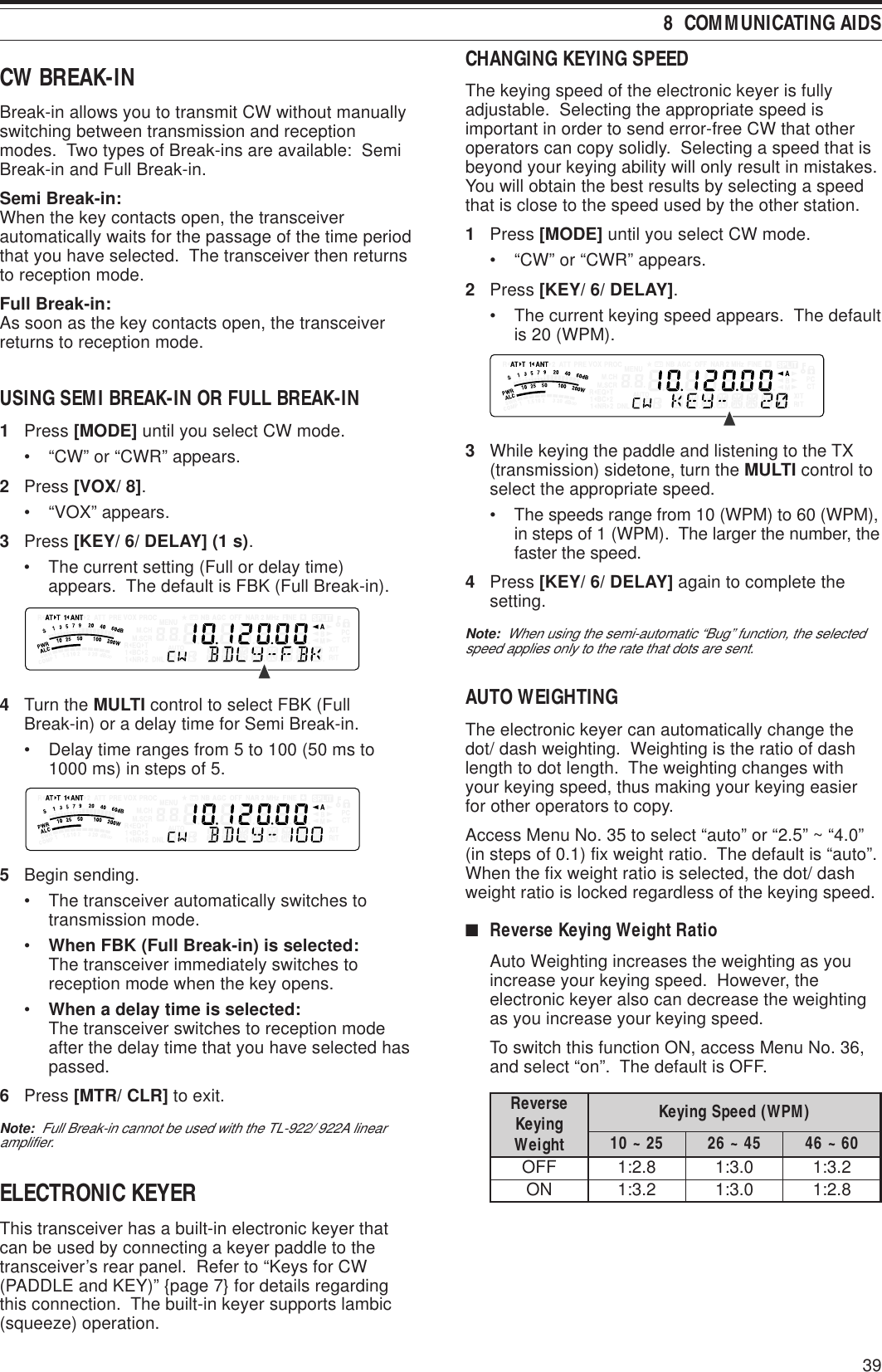 398  COMMUNICATING AIDSCW BREAK-INBreak-in allows you to transmit CW without manuallyswitching between transmission and receptionmodes.  Two types of Break-ins are available:  SemiBreak-in and Full Break-in.Semi Break-in:When the key contacts open, the transceiverautomatically waits for the passage of the time periodthat you have selected.  The transceiver then returnsto reception mode.Full Break-in:As soon as the key contacts open, the transceiverreturns to reception mode.USING SEMI BREAK-IN OR FULL BREAK-IN1Press [MODE] until you select CW mode.• “CW” or “CWR” appears.2Press [VOX/ 8].• “VOX” appears.3Press [KEY/ 6/ DELAY] (1 s).• The current setting (Full or delay time)appears.  The default is FBK (Full Break-in).4Turn the MULTI control to select FBK (FullBreak-in) or a delay time for Semi Break-in.• Delay time ranges from 5 to 100 (50 ms to1000 ms) in steps of 5.5Begin sending.• The transceiver automatically switches totransmission mode.•When FBK (Full Break-in) is selected:The transceiver immediately switches toreception mode when the key opens.•When a delay time is selected:The transceiver switches to reception modeafter the delay time that you have selected haspassed.6Press [MTR/ CLR] to exit.Note:  Full Break-in cannot be used with the TL-922/ 922A linearamplifier.ELECTRONIC KEYERThis transceiver has a built-in electronic keyer thatcan be used by connecting a keyer paddle to thetransceiver’s rear panel.  Refer to “Keys for CW(PADDLE and KEY)” {page 7} for details regardingthis connection.  The built-in keyer supports lambic(squeeze) operation.CHANGING KEYING SPEEDThe keying speed of the electronic keyer is fullyadjustable.  Selecting the appropriate speed isimportant in order to send error-free CW that otheroperators can copy solidly.  Selecting a speed that isbeyond your keying ability will only result in mistakes.You will obtain the best results by selecting a speedthat is close to the speed used by the other station.1Press [MODE] until you select CW mode.• “CW” or “CWR” appears.2Press [KEY/ 6/ DELAY].• The current keying speed appears.  The defaultis 20 (WPM).3While keying the paddle and listening to the TX(transmission) sidetone, turn the MULTI control toselect the appropriate speed.• The speeds range from 10 (WPM) to 60 (WPM),in steps of 1 (WPM).  The larger the number, thefaster the speed.4Press [KEY/ 6/ DELAY] again to complete thesetting.Note:  When using the semi-automatic “Bug” function, the selectedspeed applies only to the rate that dots are sent.AUTO WEIGHTINGThe electronic keyer can automatically change thedot/ dash weighting.  Weighting is the ratio of dashlength to dot length.  The weighting changes withyour keying speed, thus making your keying easierfor other operators to copy.Access Menu No. 35 to select “auto” or “2.5” ~ “4.0”(in steps of 0.1) fix weight ratio.  The default is “auto”.When the fix weight ratio is selected, the dot/ dashweight ratio is locked regardless of the keying speed.■Reverse Keying Weight RatioAuto Weighting increases the weighting as youincrease your keying speed.  However, theelectronic keyer also can decrease the weightingas you increase your keying speed.To switch this function ON, access Menu No. 36,and select “on”.  The default is OFF.esreveR gniyeK thgieW)MPW(deepSgniyeK52~01 54~62 06~64FFO8.2:10.3:12.3:1NO2.3:10.3:18.2:1