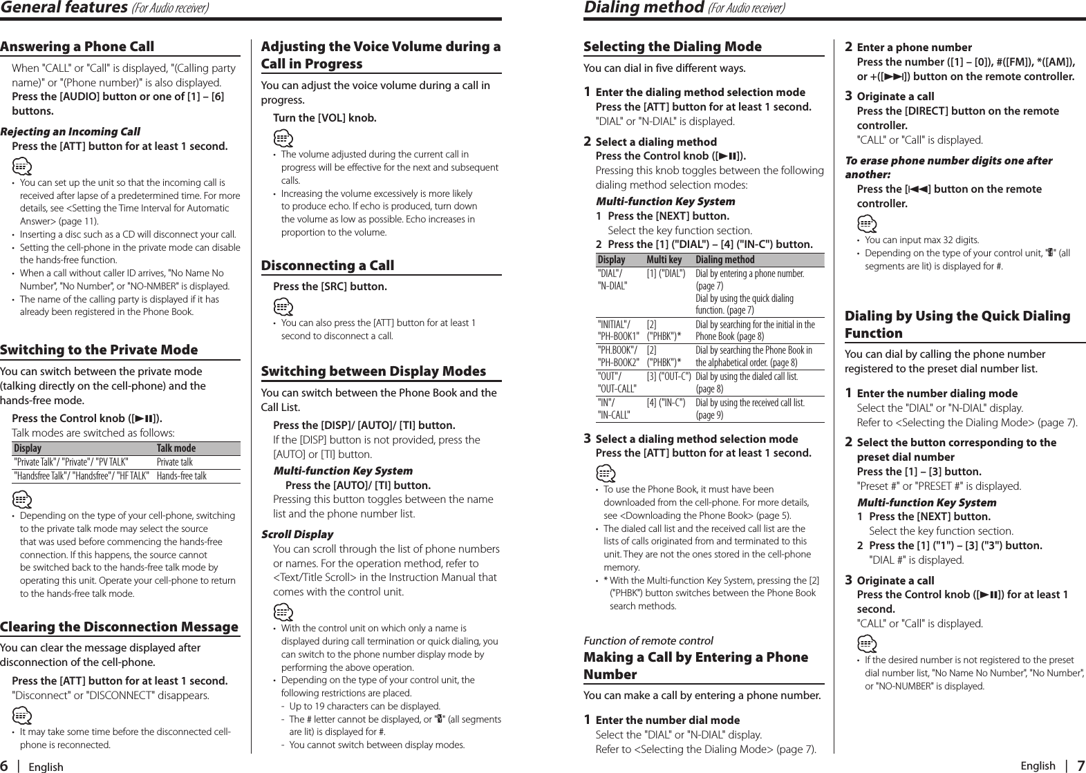 6   |   English English   |   7General features (For Audio receiver)Answering a Phone CallWhen &quot;CALL&quot; or &quot;Call&quot; is displayed, &quot;(Calling party name)&quot; or &quot;(Phone number)&quot; is also displayed.Press the [AUDIO] button or one of [1] – [6] buttons.Rejecting an Incoming CallPress the [ATT] button for at least 1 second.•  You can set up the unit so that the incoming call is received after lapse of a predetermined time. For more details, see &lt;Setting the Time Interval for Automatic Answer&gt; (page 11).•  Inserting a disc such as a CD will disconnect your call.•  Setting the cell-phone in the private mode can disable the hands-free function.•  When a call without caller ID arrives, &quot;No Name No Number&quot;, &quot;No Number&quot;, or &quot;NO-NMBER&quot; is displayed.•  The name of the calling party is displayed if it has already been registered in the Phone Book.Disconnecting a CallPress the [SRC] button.•  You can also press the [ATT] button for at least 1 second to disconnect a call. Switching to the Private ModeYou can switch between the private mode (talking directly on the cell-phone) and the hands-free mode.Press the Control knob ([38]).Talk modes are switched as follows:Display Talk mode&quot;Private Talk&quot;/ &quot;Private&quot;/ &quot;PV TALK&quot; Private talk&quot;Handsfree Talk&quot;/ &quot;Handsfree&quot;/ &quot;HF TALK&quot; Hands-free talk•  Depending on the type of your cell-phone, switching to the private talk mode may select the source that was used before commencing the hands-free connection. If this happens, the source cannot be switched back to the hands-free talk mode by operating this unit. Operate your cell-phone to return to the hands-free talk mode.Adjusting the Voice Volume during a Call in ProgressYou can adjust the voice volume during a call in progress.Turn the [VOL] knob.•  The volume adjusted during the current call in progress will be effective for the next and subsequent calls.•  Increasing the volume excessively is more likely to produce echo. If echo is produced, turn down the volume as low as possible. Echo increases in proportion to the volume. Switching between Display ModesYou can switch between the Phone Book and the Call List. Press the [DISP]/ [AUTO]/ [TI] button.If the [DISP] button is not provided, press the [AUTO] or [TI] button.Multi-function Key System  Press the [AUTO]/ [TI] button.Pressing this button toggles between the name list and the phone number list. Scroll DisplayYou can scroll through the list of phone numbers or names. For the operation method, refer to &lt;Text/Title Scroll&gt; in the Instruction Manual that comes with the control unit.•  With the control unit on which only a name is displayed during call termination or quick dialing, you can switch to the phone number display mode by performing the above operation.•  Depending on the type of your control unit, the following restrictions are placed.-  Up to 19 characters can be displayed.-  The # letter cannot be displayed, or &quot;|&quot; (all segments are lit) is displayed for #.-  You cannot switch between display modes. Clearing the Disconnection MessageYou can clear the message displayed after disconnection of the cell-phone.Press the [ATT] button for at least 1 second.&quot;Disconnect&quot; or &quot;DISCONNECT&quot; disappears.•  It may take some time before the disconnected cell-phone is reconnected.Dialing method (For Audio receiver)Selecting the Dialing ModeYou can dial in five different ways.1  Enter the dialing method selection modePress the [ATT] button for at least 1 second.&quot;DIAL&quot; or &quot;N-DIAL&quot; is displayed.2  Select a dialing methodPress the Control knob ([38]).Pressing this knob toggles between the following dialing method selection modes:Multi-function Key System1  Press the [NEXT] button.Select the key function section.2  Press the [1] (&quot;DIAL&quot;) – [4] (&quot;IN-C&quot;) button.Display Multi key Dialing method&quot;DIAL&quot;/ &quot;N-DIAL&quot; [1] (&quot;DIAL&quot;) Dial by entering a phone number. (page 7)Dial by using the quick dialing function. (page 7)&quot;INITIAL&quot;/ &quot;PH-BOOK1&quot; [2] (&quot;PHBK&quot;)* Dial by searching for the initial in the Phone Book (page 8)&quot;PH.BOOK&quot;/ &quot;PH-BOOK2&quot; [2] (&quot;PHBK&quot;)* Dial by searching the Phone Book in the alphabetical order. (page 8)&quot;OUT&quot;/ &quot;OUT-CALL&quot; [3] (&quot;OUT-C&quot;) Dial by using the dialed call list. (page 8)&quot;IN&quot;/ &quot;IN-CALL&quot; [4] (&quot;IN-C&quot;) Dial by using the received call list. (page 9)3  Select a dialing method selection modePress the [ATT] button for at least 1 second.•  To use the Phone Book, it must have been downloaded from the cell-phone. For more details, see &lt;Downloading the Phone Book&gt; (page 5).•  The dialed call list and the received call list are the lists of calls originated from and terminated to this unit. They are not the ones stored in the cell-phone memory.•  *  With the Multi-function Key System, pressing the [2] (&quot;PHBK&quot;) button switches between the Phone Book search methods.2  Enter a phone numberPress the number ([1] – [0]), #([FM]), *([AM]), or +([¢]) button on the remote controller.3  Originate a callPress the [DIRECT] button on the remote controller.&quot;CALL&quot; or &quot;Call&quot; is displayed.To erase phone number digits one after another:Press the [4] button on the remote controller.•  You can input max 32 digits.•  Depending on the type of your control unit, &quot;|&quot; (all segments are lit) is displayed for #.Dialing by Using the Quick Dialing FunctionYou can dial by calling the phone number registered to the preset dial number list.1  Enter the number dialing modeSelect the &quot;DIAL&quot; or &quot;N-DIAL&quot; display.Refer to &lt;Selecting the Dialing Mode&gt; (page 7).2  Select the button corresponding to the preset dial numberPress the [1] – [3] button.&quot;Preset #&quot; or &quot;PRESET #&quot; is displayed.Multi-function Key System1  Press the [NEXT] button.Select the key function section.2  Press the [1] (&quot;1&quot;) – [3] (&quot;3&quot;) button.&quot;DIAL #&quot; is displayed.3  Originate a callPress the Control knob ([38]) for at least 1 second.&quot;CALL&quot; or &quot;Call&quot; is displayed.•  If the desired number is not registered to the preset dial number list, &quot;No Name No Number&quot;, &quot;No Number&quot;, or &quot;NO-NUMBER&quot; is displayed.Function of remote controlMaking a Call by Entering a Phone NumberYou can make a call by entering a phone number.1  Enter the number dial modeSelect the &quot;DIAL&quot; or &quot;N-DIAL&quot; display.Refer to &lt;Selecting the Dialing Mode&gt; (page 7).