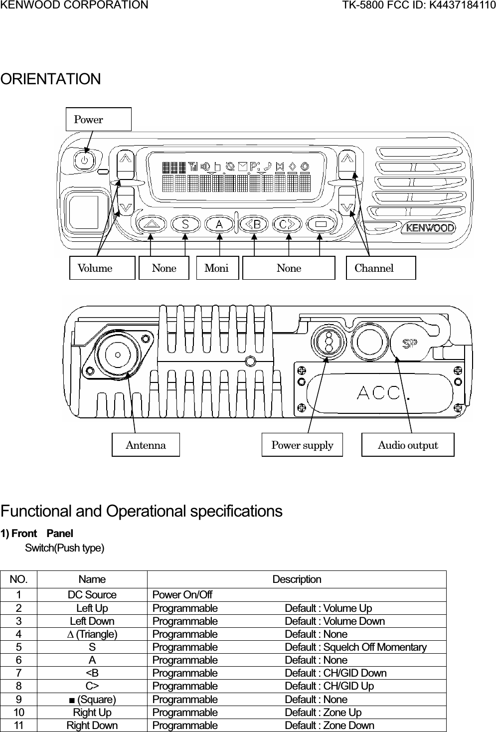 KENWOOD CORPORATION                               TK-5800 FCC ID: K4437184110 ORIENTATIONFunctional and Operational specifications 1) Front  Panel        Switch(Push type)                   NO. Name  Description 1 DC Source Power On/Off 2  Left Up  Programmable    Default : Volume Up 3  Left Down  Programmable    Default : Volume Down 4¨ (Triangle)  Programmable    Default : None 5  S  Programmable    Default : Squelch Off Momentary 6  A  Programmable    Default : None 7  &lt;B  Programmable    Default : CH/GID Down 8  C&gt;  Programmable    Default : CH/GID Up 9Ŷ (Square)  Programmable    Default : None 10  Right Up  Programmable    Default : Zone Up 11  Right Down  Programmable    Default : Zone Down            Volume  ChannelMoniNone  None Audio output Antenna  Power supply Power 