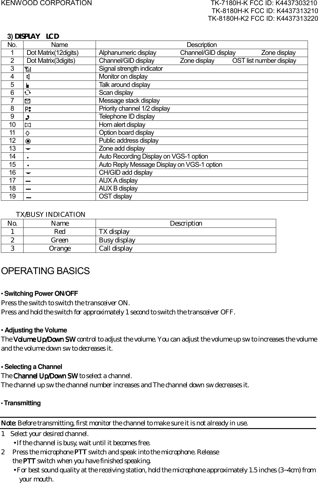 KENWOOD CORPORATION                               TK-7180H-K FCC ID: K4437303210 TK-8180H-K FCC ID: K4437313210 TK-8180H-K2 FCC ID: K4437313220   3) DISPLAY  LCD No. Name  Description 1  Dot Matrix(12digits)  Alphanumeric display  Channel/GID display  Zone display 2  Dot Matrix(3digits)  Channel/GID display  Zone display      OST list number display 3    Signal strength indicator 4    Monitor on display 5    Talk around display 6  Scan display 7  Message stack display 8    Priority channel 1/2 display 9  Telephone ID display 10    Horn alert display 11  Option board display 12  Public address display 13  Zone add display 14    Auto Recording Display on VGS-1 option 15    Auto Reply Message Display on VGS-1 option 16    CH/GID add display 17  AUX A display 18  AUX B display 19  OST display                                            TX/BUSY INDICATION    No. Name  Description 1 Red TX display 2 Green Busy display 3 Orange Call display  OPERATING BASICSATING  • Switching Power ON/OFF Press the switch to switch the transceiver ON. Press and hold the switch for approximately 1 second to switch the transceiver OFF.  • Adjusting the Volume The VolumeVolumeVolumeVolume Up/Down SW Up/Down SW Up/Down SW Up/Down SW    control to adjust the volume. You can adjust the volume up sw to increases the volume and the volume down sw to decreases it.  • Selecting a Channel The Channel Channel Channel Channel Up/Down SWUp/Down SWUp/Down SWUp/Down SW    to select a channel. The channel up sw the channel number increases and The channel down sw decreases it.     • Transmitting  NoteNoteNoteNote: Before transmitting, first monitor the channel to make sure it is not already in use. 1    Select your desired channel. •If the channel is busy, wait until it becomes free. 2  Press the microphone PTTPTTPTTPTT switch and speak into the microphone. Release   the PTTPTTPTTPTT switch when you have finished speaking. •For best sound quality at the receiving station, hold the microphone approximately 1.5 inches (3~4cm) from your mouth. 