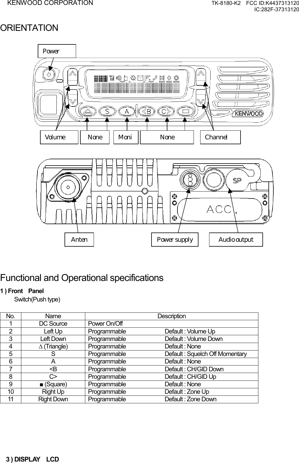 KENWOOD CORPORATION     TK-8180-K2  FCC ID:K4437313120 IC:282F-37313120  ORIENTATION                            Functional and Operational specifications 1 ) Front  Panel        Switch(Push type)  No. Name  Description 1 DC Source Power On/Off 2  Left Up  Programmable    Default : Volume Up 3  Left Down  Programmable    Default : Volume Down 4  ∆ (Triangle)  Programmable    Default : None 5  S  Programmable    Default : Squelch Off Momentary 6  A  Programmable    Default : None 7  &lt;B  Programmable    Default : CH/GID Down 8  C&gt;  Programmable    Default : CH/GID Up 9  ■ (Square)  Programmable    Default : None 10  Right Up  Programmable    Default : Zone Up 11  Right Down  Programmable    Default : Zone Down       3 ) DISPLAY  LCD Volume  Channel MoniNone  None Audio output Anten Power supply Power 