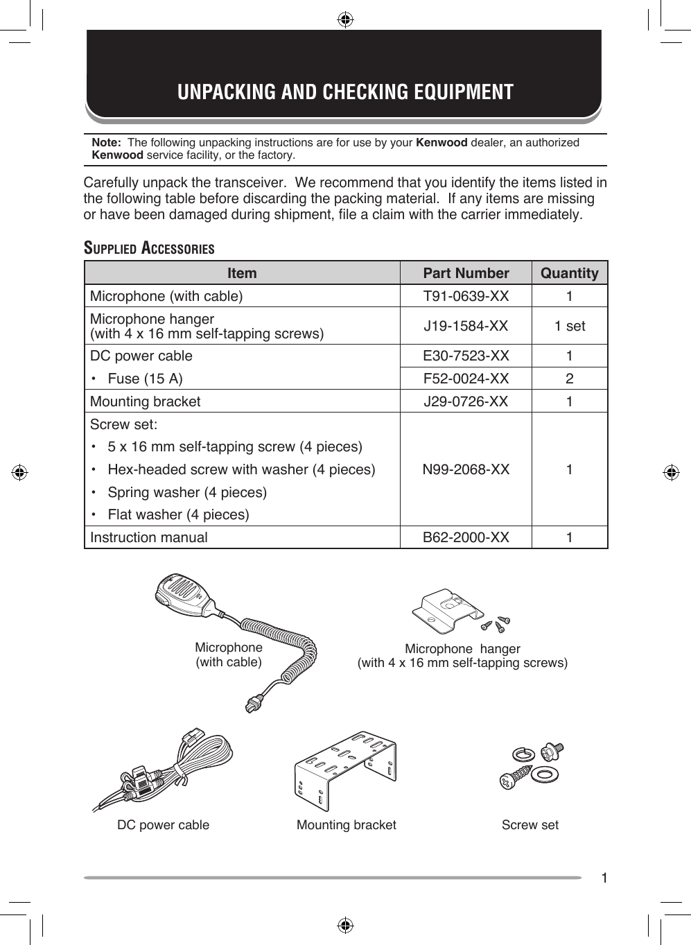 1UNPACKING AND CHECKING EQUIPMENTNote:  The following unpacking instructions are for use by your Kenwood dealer, an authorized Kenwood service facility, or the factory.Carefully unpack the transceiver.  We recommend that you identify the items listed in the following table before discarding the packing material.  If any items are missing or have been damaged during shipment, file a claim with the carrier immediately.Supplied AcceSSorieSItem Part Number QuantityMicrophone (with cable) T91-0639-XX 1Microphone hanger (with 4 x 16 mm self-tapping screws) J19-1584-XX 1 setDC power cable E30-7523-XX 1• Fuse (15 A) F52-0024-XX 2Mounting bracket J29-0726-XX 1Screw set:N99-2068-XX 1• 5 x 16 mm self-tapping screw (4 pieces)• Hex-headed screw with washer (4 pieces)• Spring washer (4 pieces)• Flat washer (4 pieces)Instruction manual B62-2000-XX 1Microphone (with cable) Microphone  hanger (with 4 x 16 mm self-tapping screws)DC power cable Mounting bracket Screw set