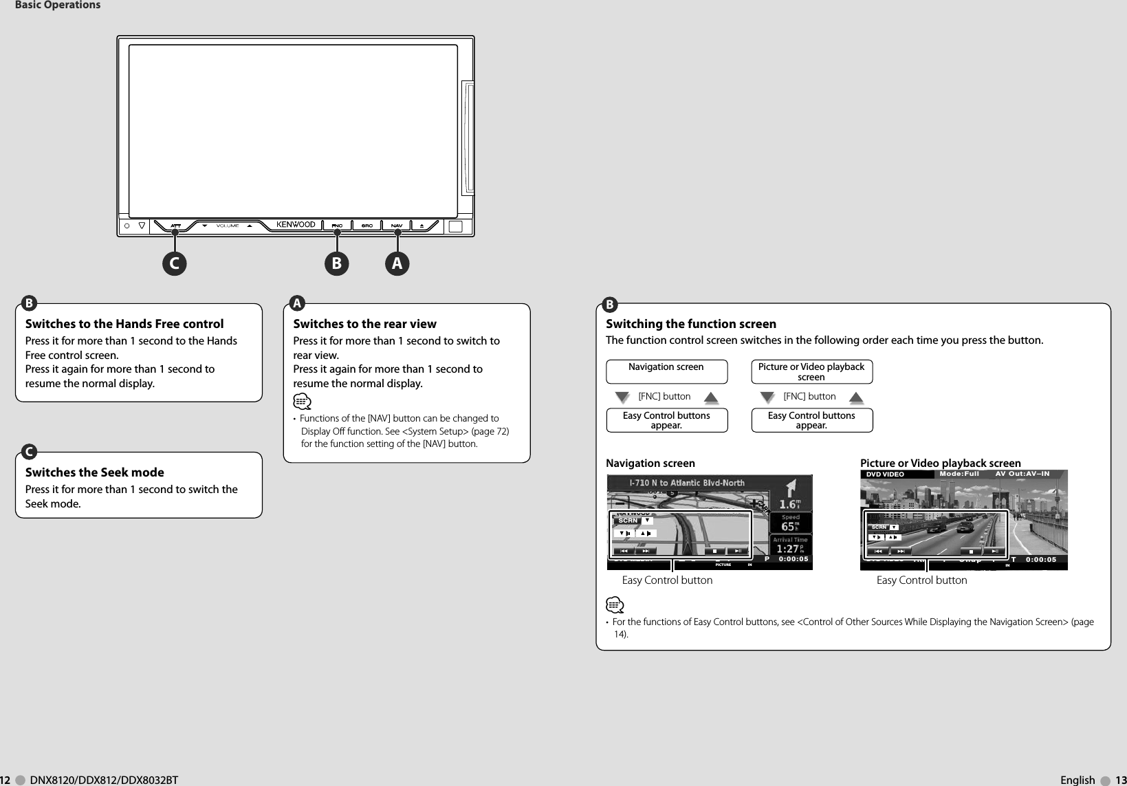ABC12     DNX8120/DDX812/DDX8032BT English     13Basic OperationsSwitching the function screenThe function control screen switches in the following order each time you press the button.Navigation screenEasy Control buttons appear.[FNC] button Picture or Video playback screenEasy Control buttons appear.[FNC] button Navigation screen  Picture or Video playback screenP   0:00:05DVD MEDIAINPICTURE21SCRNOOEasy Control button  Mode:Full AV Out:AV–INT   0:00:05Title 1Chap  1DVD VIDEODVD VIDEOINSCRNOOEasy Control button⁄•  For the functions of Easy Control buttons, see &lt;Control of Other Sources While Displaying the Navigation Screen&gt; (page 14).BSwitches to the rear viewPress it for more than 1 second to switch to rear view.Press it again for more than 1 second to resume the normal display.⁄•  Functions of the [NAV] button can be changed to Display Off function. See &lt;System Setup&gt; (page 72) for the function setting of the [NAV] button. ASwitches to the Hands Free controlPress it for more than 1 second to the Hands Free control screen.Press it again for more than 1 second to resume the normal display. BSwitches the Seek modePress it for more than 1 second to switch the Seek mode.C