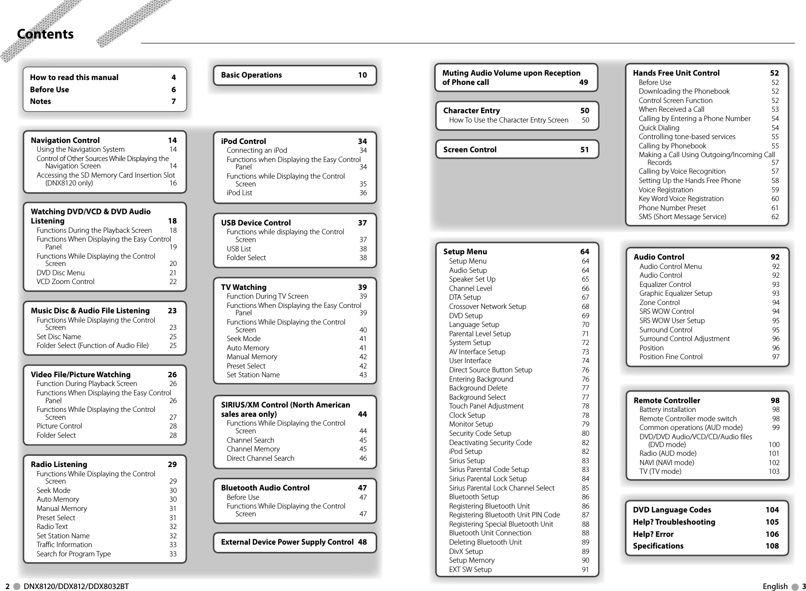 2     DNX8120/DDX812/DDX8032BT English     3ContentsBasic Operations  10Radio Listening  29Functions While Displaying the Control Screen 29Seek Mode  30Auto Memory  30Manual Memory  31Preset Select  31Radio Text  32Set Station Name  32Traffic Information  33Search for Program Type  33Video File/Picture Watching  26Function During Playback Screen  26Functions When Displaying the Easy Control Panel 26Functions While Displaying the Control Screen 27Picture Control  28Folder Select  28Setup Menu  64Setup Menu  64Audio Setup  64Speaker Set Up  65Channel Level  66DTA Setup  67Crossover Network Setup  68DVD Setup  69Language Setup  70Parental Level Setup  71System Setup  72AV Interface Setup  73User Interface  74Direct Source Button Setup  76Entering Background  76Background Delete  77Background Select  77Touch Panel Adjustment  78Clock Setup  78Monitor Setup  79Security Code Setup  80Deactivating Security Code  82iPod Setup  82Sirius Setup  83Sirius Parental Code Setup  83Sirius Parental Lock Setup  84Sirius Parental Lock Channel Select  85Bluetooth Setup  86Registering Bluetooth Unit  86Registering Bluetooth Unit PIN Code  87Registering Special Bluetooth Unit  88Bluetooth Unit Connection   88Deleting Bluetooth Unit   89DivX Setup  89Setup Memory  90EXT SW Setup  91DVD Language Codes  104Help? Troubleshooting  105Help? Error  106Specifications 108How to read this manual  4Before Use  6Notes 7Navigation Control  14Using the Navigation System  14Control of Other Sources While Displaying the Navigation Screen  14Accessing the SD Memory Card Insertion Slot (DNX8120 only)  16Music Disc &amp; Audio File Listening  23Functions While Displaying the Control Screen 23Set Disc Name  25Folder Select (Function of Audio File)  25Audio Control  92Audio Control Menu  92Audio Control  92Equalizer Control  93Graphic Equalizer Setup  93Zone Control  94SRS WOW Control  94SRS WOW User Setup  95Surround Control  95Surround Control Adjustment  96Position 96Position Fine Control  97iPod Control  34Connecting an iPod  34Functions when Displaying the Easy Control Panel 34Functions while Displaying the Control Screen 35iPod List  36Watching DVD/VCD &amp; DVD Audio Listening 18Functions During the Playback Screen  18Functions When Displaying the Easy Control Panel 19Functions While Displaying the Control Screen 20DVD Disc Menu  21VCD Zoom Control  22USB Device Control  37Functions while displaying the Control Screen 37USB List  38Folder Select  38TV Watching  39Function During TV Screen  39Functions When Displaying the Easy Control Panel 39Functions While Displaying the Control Screen 40Seek Mode  41Auto Memory  41Manual Memory  42Preset Select  42Set Station Name  43SIRIUS/XM Control (North American sales area only)  44Functions While Displaying the Control Screen 44Channel Search  45Channel Memory  45Direct Channel Search  46Bluetooth Audio Control  47Before Use  47Functions While Displaying the Control Screen 47Character Entry  50How To Use the Character Entry Screen  50Screen Control  51Hands Free Unit Control  52Before Use  52Downloading the Phonebook   52Control Screen Function  52When Received a Call  53Calling by Entering a Phone Number  54Quick Dialing  54Controlling tone-based services  55Calling by Phonebook  55Making a Call Using Outgoing/Incoming Call Records 57Calling by Voice Recognition  57Setting Up the Hands Free Phone  58Voice Registration  59Key Word Voice Registration  60Phone Number Preset  61SMS (Short Message Service)  62Remote Controller  98Battery installation  98Remote Controller mode switch  98Common operations (AUD mode)  99DVD/DVD Audio/VCD/CD/Audio files(DVD mode)  100Radio (AUD mode)  101NAVI (NAVI mode)  102TV (TV mode)  103Muting Audio Volume upon Reception of Phone call  49External Device Power Supply Control 48