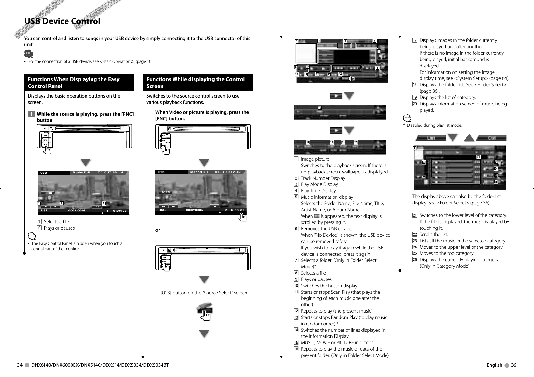 34     DNX6140/DNX6000EX/DNX5140/DDX514/DDX5034/DDX5034BT English     35You can control and listen to songs in your USB device by simply connecting it to the USB connector of this  unit. •  For the connection of a USB device, see &lt;Basic Operations&gt; (page 10).USB Device ControlFunctions When Displaying the Easy Control PanelDisplays the basic operation buttons on the screen.  1   While the source is playing, press the [FNC] buttonMode:Full AV–OUT:AV–INP 0:00:05USBINSCRN0002/0006USB112.1  Selects a file.2  Plays or pauses.⁄•  The Easy Control Panel is hidden when you touch a central part of the monitor.Functions While displaying the Control ScreenSwitches to the source control screen to use various playback functions.When Video or picture is playing, press the [FNC] button.Mode:Full AV–OUT:AV–INP 0:00:05USBINSCRN0002/0006USBor[USB] button on the &quot;Source Select&quot; screen524311910813 141267115 16 17 18 19 201 Image pictureSwitches to the playback screen. If there is no playback screen, wallpaper is displalyed.2  Track Number Display3  Play Mode Display4 Play Time Display5  Music information displaySelects the Folder Name, File Name, TItle, Artist Name, or Album Name. When  is appeared, the text display is scrolled by pressing it.6  Removes the USB device.When &quot;No Device&quot; is shown, the USB device can be removed safely.If you wish to play it again while the USB device is connected, press it again.7  Selects a folder. (Only in Folder Select Mode)*8 Selects a file.9  Plays or pauses.p  Switches the button display.q  Starts or stops Scan Play (that plays the beginning of each music one after the other). w  Repeats to play (the present music).e  Starts or stops Random Play (to play music in random order).*r  Switches the number of lines displayed in the Information Display.t  MUSIC, MOVIE or PICTURE indicatory  Repeats to play the music or data of the present folder. (Only in Folder Select Mode)u  Displays images in the folder currently being played one after another. If there is no image in the folder currently being played, initial background is displayed.For information on setting the image display time, see &lt;System Setup&gt; (page 64).i  Displays the folder list. See &lt;Folder Select&gt; (page 36).o  Displays the list of category.;  Displays information screen of music being played.⁄*  Disabled during play list mode.        222221232425261The display above can also be the folder list display. See &lt;Folder Select&gt; (page 36).a  Switches to the lower level of the category. If the file is displayed, the music is played by touching it.s  Scrolls the list.d  Lists all the music in the selected category.f  Moves to the upper level of the category.g  Moves to the top category.h  Displays the currently playing category. (Only in Category Mode)B64-4254-00_00.indb   34-35 08.10.16   10:47:55 AM