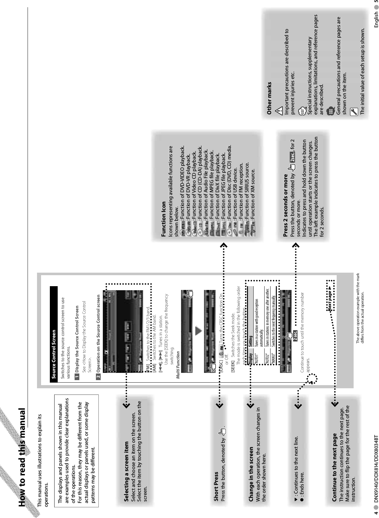 Source Control ScreenSwitches to the source control screen to use various functions.Display the Source 1  Control ScreenSee &lt;How to Display the Source Control Screen&gt;. Operation on the 2  Source Control screen111[FM]   Switches to the FM1/2/3 band.[AM]   Switches to the AM band.[], [D]   Tunes in a station. Use the [SEEK] to change the frequency switching.Multi Function[CRSC]   FMFM  Turns the CRSC function On or Off. [SEEK]   Switches the Seek mode. The mode is switched in the following order each time you touch the button.  Display Setting&quot;AUTO1&quot;  Tunes in a station with good reception automatically.&quot;AUTO2&quot;  Tunes in stations in memory one after another.&quot;MANU&quot; Switches to the next frequency manually. 2 sec. Continue to touch until the memory number appears.Next page 4     DNX9140/DDX814/DDX8034BT English     5How to read this manualThis manual uses illustrations to explain its operations.The displays and panels shown in this manual are examples used to provide clear explanations of the operations.For this reason, they may be different from the actual displays or panels used, or some display patterns may be different.The above operation example with the mark differs from the actual operation.SSShShShShShororttt PPPrPresesssPrePrePrePrePrePrePrPssssssssssss thethethethethethebububububu buttottottottottottonnnn,n,n, ,,dendendendendendenoteoteoteoteoteotedbdbdbdbdbd byyyyyy yyy...PPress 2 seconds or morePress the button, denoted by2sec. , for 2 seconds or more.Indicates to press and hold down the button until operation starts or the screen changes.The left example indicates to press the button foforf 2 seconds.CCChChange in the screenWitWh each operation, the screen changes inthetheththttor orderdersh shownownhe here.re.OOOOOther marksImportant precautions are described toprevent injuries etc.SSpecial instructions, supplementary eexplanations, limitations, and reference pages aare described.GGeneral precautions and reference pages are sshown on the item.ThTheTheTTTin initiitialal valvalueue ofof eaceachsh setuetupip ippsss showhown.n.CCContinue to the next pageThe instruction continues to the next page.Make sure to flip the page for the rest of theinsiitruction.SSelecting a screen itemSelect and choose an item on the screen.Select the item by touching the button on the sscreen.∞∞∞: Continues to the next line.¶¶¶¶: Ends here.Function IconIcons representing available functions areshown below. DEODEODVD-VIDVD-VIDDVD-VD-VDDDDDDV: Function of DVD-VIDEO playback.: Function of DVD-VR playback.: Function of Video CD playback.: Function of CD (CD-DA) playback.: Function of Audio File playback.: Function of MPEG file playback.: Function of DivX file playback.: Function of JPEG file playback.: Function of Disc (DVD, CD) media.: Function of USB device.: Function of FM reception.: Function of SIRIUS source.: Function of XM source.