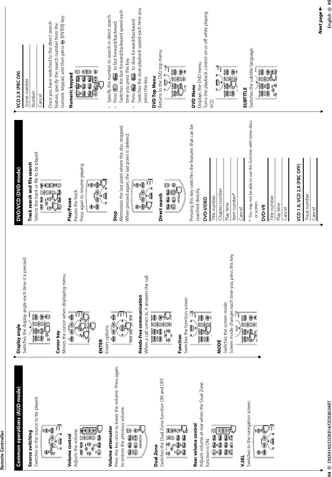 94     DNX9140/DDX814/DDX8034BT English     95Common operations (AUD mode)Source switchingSwitches to the source to be played.V.SELOUTMENUINENTERZOOMDVDAUDDISPPOSITIONSRCOOO•••Volume controlAdjusts the volume.ANGLEZOOM12ABC3DEF2 ZONEVOLFM+AM−DYOOMAP DIRVIEWOOOOVolume attenuatorPress the key once to lower the volume. Press again to restore the previous volume.R.VOL7PQRS#+ BS8TUV09WXYZ1ATTCLEAR DIRECTDual ZoneSwitches the Dual Zone function ON and OFF.R.VOLZOOM12ABC3DEF4GHI5JKL6MNO2 ZONEVOLAM−DY1OOOORear volume controlAdjusts volume at rear when the Dual Zone function is ON.R.VOL12ABC3DEF4GHI7PQRS#+ BS5JKL8TUV09WXYZ6MNO1ATT2 ZONEY1CLEAR DIRECTV.SELSwitches to the navigation screen.V.SELOUTMENUINENTERZOOMDVDTVAUDDISPPOSITIONSRCOOO•••Display angleSwitches the display angle each time it is pressed.FNC/MENU/PBCMODE/TOP MENUAUDIOANGLERETURNNAVIVOLFM+DOOVOICECANCELROUTEMSUBTITLEAV OUT OPENMAP DIRVIEWOOOCursor keyMoves the cursor when displaying menu.OUTMENUINENTERZOOMFNC/MENU/PBCMODE/TOP MENUAUDIO RETURNDVDTVNAVIAUDPOSITIONOOOO••••ENTEREnters options.OUTMENUINENTERZOOMFNC/MENU/PBCMODE/TOP MENUAUDIO RETURNDVDTVNAVIAUDPOSITIONOOOO••••Hands-free communicationWhen a call comes in, it answers the call.FNC/MENU/PBCMODE/TOP MENUAUDIOANGLEZOOMRETURNVOLFM+DOVOICECANCELROUTEMSUBTITLEAV OUT OPENMAP DIRVIEWOOOOFunctionSwitches the function screenENTERFNC/MENU/PBCMODE/TOP MENUAUDIOANGLERETURNDVDTVNAVIOOOOVOICECANCELROUTEMSUBTITLEAV OUT OPENMAP DIRVIEW•••MODESwitches the screen mode.Screen mode changes each time you press this key.FNC/MENU/PBCMODE/TOP MENUAUDIOANGLERETURNTVNAVIFM+DOOOOVOICECANCELROUTEMSUBTITLEAV OUT OPENMAP DIRVIEW••ORemote ControllerVCD 2.X (PBC ON)Scene numberNumberCancelOnce you have switched to the direct search feature, specify the search number from the numeric keypad, and then press ENTER [ENTER] key.Numeric keypadR.VOL12ABC3DEF4GHI7PQRS#+ BS5JKL8TUV09WXYZ6MNO1ATT2 ZONEY1CLEAR DIRECT•  Specify the number to search in direct search.• Press 1 2ABC to fast forward/backward. Switches the fast forward/backward speed each time you press this key.• Press 4GHI 5JKL to slow forward/backward. Switches the slow playback speed each time you press this key.DVD Top MenuReturns to the DVD top menu.ENTERFNC/MENU/PBCMODE/TOP MENUAUDIOANGLERETURNTVNAVIFM+OOOOVOICECANCELROUTEMSUBTITLEAV OUT OPENMAP DIRVIEW••ODVD MenuDisplays the DVD menu.Turns the playback control on or off while playing VCD.ENTERFNC/MENU/PBCMODE/TOP MENUAUDIOANGLERETURNTVNAVIFM+OOOOVOICECANCELROUTEMSUBTITLEAV OUT OPENMAP DIRVIEW•••SUBTITLESwitches the subtitle language.FNC/MENU/PBCMODE/TOP MENUAUDIOANGLEZOOMRETURNNAVIVOLFM+DOOVOICECANCELROUTEMSUBTITLEAV OUT OPENMAP DIRVIEWOOODVD/VCD (DVD mode)Track search and file searchSelects the track or file to be played.ANGLEZOOM12ABC3DEF2 ZONEVOLFM+AM−DY1OOMAP DIRVIEWOOOOPlay/PausePauses the track.Press again to resume playing.V.SELOUTMENUINENTERZOOMDVDTVAUDDISPPOSITIONSRCOOO•••StopMemorizes the last point where the disc stopped. When pressed again, the last point is deleted.V.SELOUTMENUINENTERZOOMDVDTVAUDDISPPOSITIONSRCOOO•••Direct searchR.VOL7PQRS#+ BS8TUV09WXYZ1ATTCLEAR DIRECTPressing this key switches the features that can be searched directly.DVD-VIDEOTitle numberChapter numberPlay timeItem number*Cancel*  You may not be able to use this function with some discs or scenes.DVD-VRTitle numberPlay timeCancelVCD 1.X, VCD 2.X (PBC OFF)Track numberCancelNext page 3