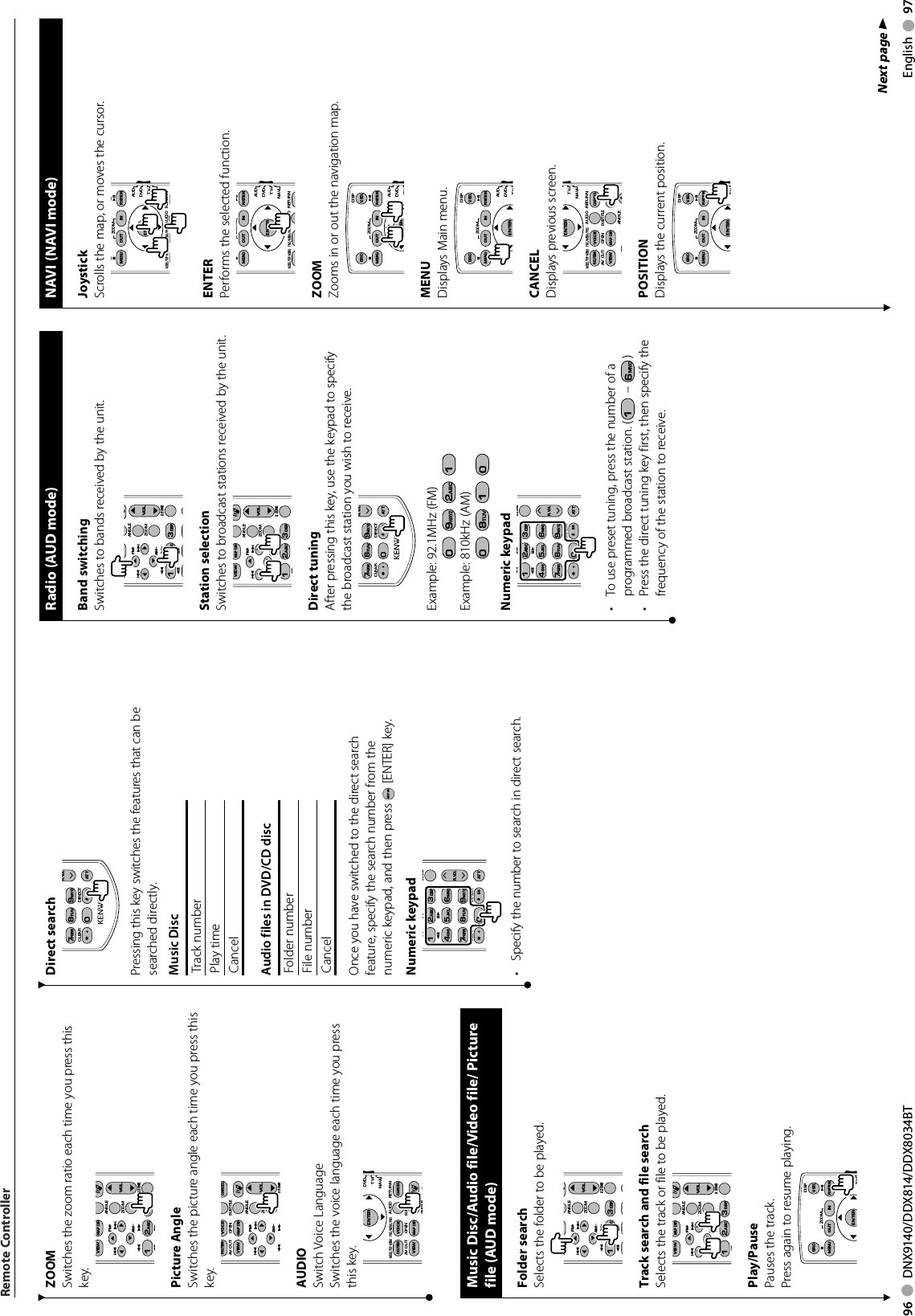 96     DNX9140/DDX814/DDX8034BT English     97ZOOMSwitches the zoom ratio each time you press this key.ANGLEZOOM12ABC3DEF2 ZONEVOLFM+AM−DY1OOMAP DIRVIEWOOOOPicture AngleSwitches the picture angle each time you press this key.ANGLEZOOM2 ZONEVOLFM+AM−DYOOVOICECANCELROUTEMSUBTITLEAV OUT OPENMAP DIRVIEWOOOOAUDIOSwitch Voice LanguageSwitches the voice language each time you press this key.ENTERFNC/MENU/PBCMODE/TOP MENUAUDIOANGLERETURNDVDTVNAVIOOOVOICECANCELROUTEMSUBTITLEAV OUT OPENMAP DIRVIEW•••Music Disc/Audio file/Video file/ Picture file (AUD mode)Folder search Selects the folder to be played.ANGLEZOOM12ABC3DEF2 ZONEVOLFM+AM−DY1OOOOOOTrack search and file searchSelects the track or file to be played.ANGLEZOOM12ABC3DEF2 ZONEVOLFM+AM−DY1OOMAP DIRVIEWOOOOPlay/PausePauses the track.Press again to resume playing.V.SELOUTMENUINENTERZOOMDVDTVAUDDISPPOSITIONSRCOOO•••Direct searchR.VOL7PQRS#+ BS8TUV09WXYZ1ATTCLEAR DIRECTPressing this key switches the features that can be searched directly.Music DiscTrack numberPlay timeCancelAudio files in DVD/CD discFolder numberFile numberCancelOnce you have switched to the direct search feature, specify the search number from the numeric keypad, and then press ENTER [ENTER] key.Numeric keypadR.VOL12ABC3DEF4GHI7PQRS#+ BS5JKL8TUV09WXYZ6MNO1ATT2 ZONEY1CLEAR DIRECT•  Specify the number to search in direct search.Next page 3Remote ControllerRadio (AUD mode)Band switchingSwitches to bands received by the unit.ANGLEZOOM12ABC3DEF2 ZONEVOLFM+AM−DY1OOOOOOStation selectionSwitches to broadcast stations received by the unit.ANGLEZOOM12ABC3DEF2 ZONEVOLFM+AM−DY1OOMAP DIRVIEWOOOODirect tuningAfter pressing this key, use the keypad to specify the broadcast station you wish to receive.R.VOL7PQRS#+ BS8TUV09WXYZ1ATTCLEAR DIRECTExample:  92.1MHz (FM)0 9WXYZ 2ABC 1Example:  810kHz (AM)0 8TUV 1 0Numeric keypadR.VOL12ABC3DEF4GHI7PQRS#+ BS5JKL8TUV09WXYZ6MNO1ATT2 ZONEY1CLEAR DIRECT•  To use preset tuning, press the number of a programmed broadcast station. (1 – 6MNO )•  Press the direct tuning key first, then specify the frequency of the station to receive.NAVI (NAVI mode)JoystickScrolls the map, or moves the cursor.OUTMENUINENTERZOOMFNC/MENU/PBCMODE/TOP MENUAUDIO RETURNDVDTVNAVIAUDPOSITIONOOOO••••ENTERPerforms the selected function.OUTMENUINENTERZOOMFNC/MENU/PBCMODE/TOP MENUAUDIO RETURNDVDTVNAVIAUDPOSITIONOOOO••••ZOOMZooms in or out the navigation map.V.SELOUTMENUINENTERZOOMDVDTVAUDDISPPOSITIONSRCOOO•••MENUDisplays Main menu.V.SELOUTMENUINENTERZOOMDVDTVAUDDISPPOSITIONSRCOOO•••CANCELDisplays previous screen.ENTERFNC/MENU/PBCMODE/TOP MENUAUDIOANGLERETURNTVNAVIOOOOVOICECANCELROUTEMSUBTITLEAV OUT OPENMAP DIRVIEW•••POSITIONDisplays the current position.V.SELOUTMENUINENTERZOOMDVDTVAUDDISPPOSITIONSRCOOO•••
