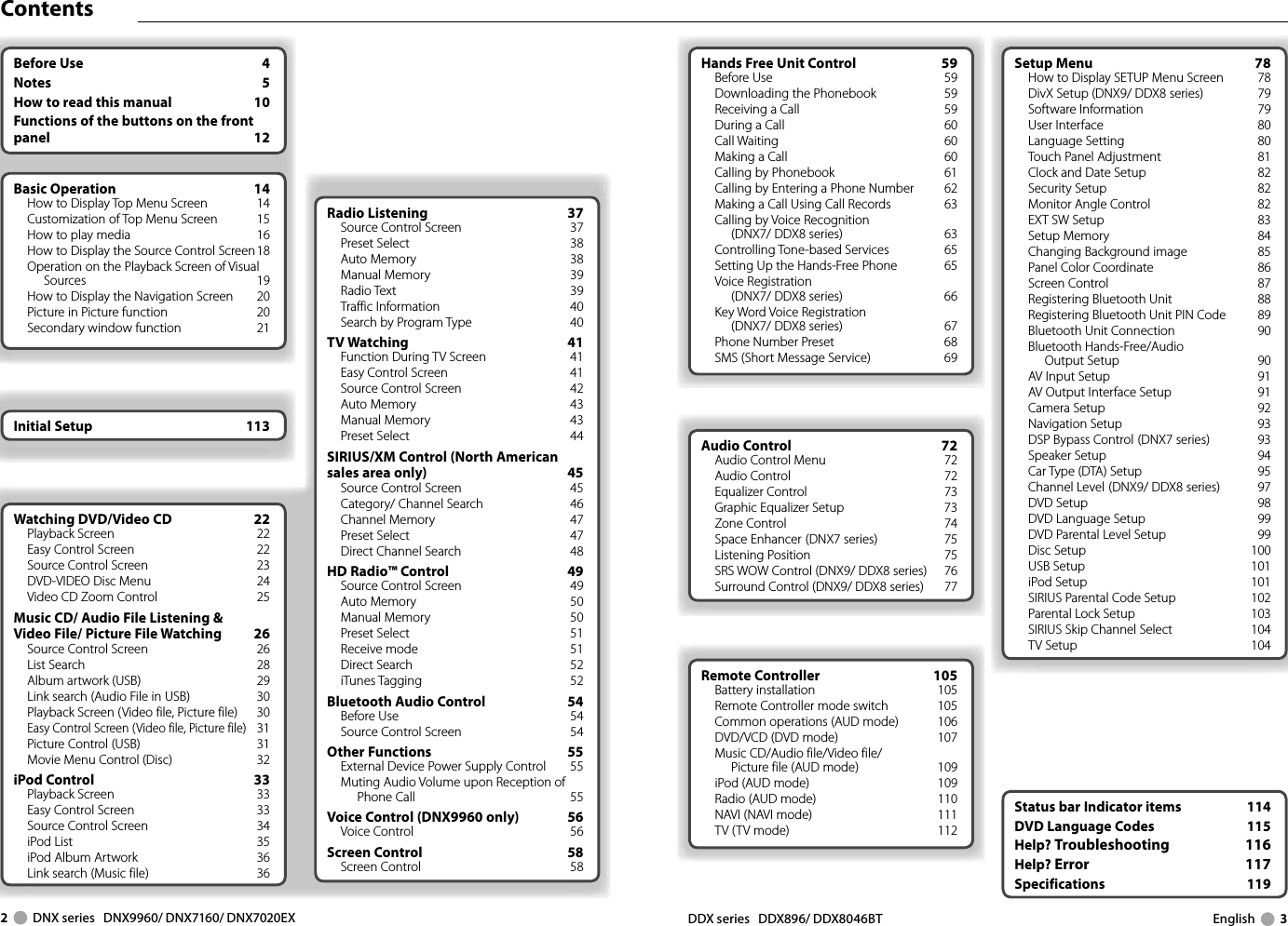 2     DNX series   DNX9960/ DNX7160/ DNX7020EX DDX series   DDX896/ DDX8046BT English     3ContentsBasic Operation  14How to Display Top Menu Screen  14Customization of Top Menu Screen  15How to play media  16How to Display the Source Control Screen 18Operation on the Playback Screen of Visual Sources 19How to Display the Navigation Screen  20Picture in Picture function  20Secondary window function  21Watching DVD/Video CD  22Playback Screen  22Easy Control Screen  22Source Control Screen  23DVD-VIDEO Disc Menu  24Video CD Zoom Control  25Music CD/ Audio File Listening &amp; Video File/ Picture File Watching  26Source Control Screen  26List Search  28Album artwork (USB)  29Link search (Audio File in USB)  30Playback Screen (Video file, Picture file)  30Easy Control Screen (Video file, Picture file) 31Picture Control (USB)  31Movie Menu Control (Disc)  32iPod Control  33Playback Screen  33Easy Control Screen  33Source Control Screen  34iPod List  35iPod Album Artwork  36Link search (Music file)  36Hands Free Unit Control  59Before Use  59Downloading the Phonebook   59Receiving a Call  59During a Call  60Call Waiting  60Making a Call  60Calling by Phonebook  61Calling by Entering a Phone Number  62Making a Call Using Call Records  63Calling by Voice Recognition(DNX7/ DDX8 series)  63Controlling Tone-based Services  65Setting Up the Hands-Free Phone  65Voice Registration(DNX7/ DDX8 series)  66Key Word Voice Registration(DNX7/ DDX8 series)  67Phone Number Preset  68SMS (Short Message Service)  69Audio Control  72Audio Control Menu  72Audio Control  72Equalizer Control  73Graphic Equalizer Setup  73Zone Control  74Space Enhancer  (DNX7 series)  75Listening Position  75SRS WOW Control (DNX9/ DDX8 series)  76Surround Control (DNX9/ DDX8 series)  77Radio Listening  37Source Control Screen  37Preset Select  38Auto Memory  38Manual Memory  39Radio Text  39Traffic Information  40Search by Program Type  40TV Watching  41Function During TV Screen  41Easy Control Screen  41Source Control Screen  42Auto Memory  43Manual Memory  43Preset Select  44SIRIUS/XM Control (North American sales area only)  45Source Control Screen  45Category/ Channel Search  46Channel Memory  47Preset Select  47Direct Channel Search  48HD Radio™ Control  49Source Control Screen  49Auto Memory  50Manual Memory  50Preset Select  51Receive mode  51Direct Search  52iTunes Tagging   52Bluetooth Audio Control  54Before Use  54Source Control Screen  54Other Functions  55External Device Power Supply Control  55Muting Audio Volume upon Reception of Phone Call  55Voice Control (DNX9960 only)  56Voice Control  56Screen Control  58Screen Control  58Setup Menu  78How to Display SETUP Menu Screen  78DivX Setup (DNX9/ DDX8 series)  79Software Information  79User Interface  80Language Setting  80Touch Panel Adjustment  81Clock and Date Setup  82Security Setup  82Monitor Angle Control  82EXT SW Setup  83Setup Memory  84Changing Background image  85Panel Color Coordinate  86Screen Control  87Registering Bluetooth Unit  88Registering Bluetooth Unit PIN Code  89Bluetooth Unit Connection  90Bluetooth Hands-Free/Audio Output Setup  90AV Input Setup  91AV Output Interface Setup  91Camera Setup  92Navigation Setup  93DSP Bypass Control  (DNX7 series)  93Speaker Setup  94Car Type (DTA) Setup  95Channel Level  (DNX9/ DDX8 series)  97DVD Setup  98DVD Language Setup  99DVD Parental Level Setup  99Disc Setup  100USB Setup  101iPod Setup  101SIRIUS Parental Code Setup  102Parental Lock Setup  103SIRIUS Skip Channel Select  104TV Setup  104Remote Controller  105Battery installation  105Remote Controller mode switch  105Common operations (AUD mode)  106DVD/VCD (DVD mode)  107Music CD/Audio file/Video file/ Picture file (AUD mode)  109iPod (AUD mode)  109Radio (AUD mode)  110NAVI (NAVI mode)  111TV (TV mode)  112Initial Setup  113Status bar Indicator items  114DVD Language Codes  115Help? Troubleshooting 116Help? Error 117Specifications 119Before Use  4Notes 5How to read this manual  10Functions of the buttons on the front panel 12