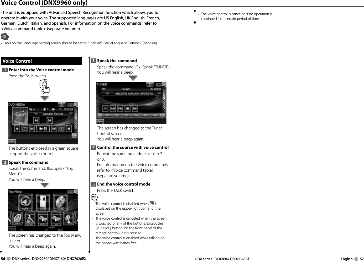 56     DNX series   DNX9960/ DNX7160/ DNX7020EX DDX series   DDX896/ DDX8046BT English     573  Speak the commandSpeak the command. (Ex: Speak &quot;TUNER&quot;.)You will hear a beep.The screen has changed to the Tuner Control screen.You will hear a beep again.4  Control the source with voice controlRepeat the same procedure as step 2 or 3.For information on the voice commands, refer to &lt;Voice command table&gt; (separate volume).5  End the voice control modePress the TALK switch.⁄•  The voice control is disabled when   is displayed on the upper-right corner of the screen.•  The voice control is canceled when the screen is touched or any of the buttons, except the [VOLUME] button, on the front panel or the remote control unit is pressed.•  The voice control is disabled while talking on the phone with hands-free. Voice Control (DNX9960 only)The unit is equipped with Advanced Speech Recognition function which allows you to operate it with your voice. The supported languages are US English, UK English, French, German, Dutch, Italian, and Spanish. For information on the voice commands, refer to &lt;Voice command table&gt; (separate volume).•  ASR on the Language Setting screen should be set to &quot;Enabled&quot;. See &lt;Language Setting&gt; (page 80). Voice Control Voice  Control1  Enter into the Voice control modePress the TALK switch.The buttons enclosed in a green square support the voice control.2  Speak the commandSpeak the command. (Ex: Speak &quot;Top Menu&quot;.)You will hear a beep.The screen has changed to the Top Menu screen.You will hear a beep again.•  The voice control is canceled if no operation is continued for a certain period of time.