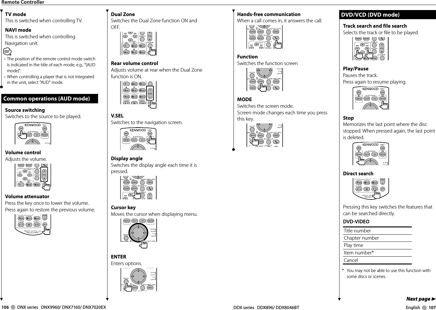 106     DNX series   DNX9960/ DNX7160/ DNX7020EX DDX series   DDX896/ DDX8046BT English     107Next page 3Next page 3Hands-free communicationWhen a call comes in, it answers the call.FunctionSwitches the function screenMODESwitches the screen mode.Screen mode changes each time you press this key.DVD/VCD (DVD mode)DVD/VCD (DVD mode)Track search and file searchSelects the track or file to be played.Play/PausePauses the track.Press again to resume playing.StopMemorizes the last point where the disc stopped. When pressed again, the last point is deleted.Direct searchPressing this key switches the features that can be searched directly.DVD-VIDEOTitle numberChapter numberPlay timeItem number*Cancel*  You may not be able to use this function with some discs or scenes.Remote ControllerDual ZoneSwitches the Dual Zone function ON and OFF.Rear volume controlAdjusts volume at rear when the Dual Zone function is ON.V.SELSwitches to the navigation screen.Display angleSwitches the display angle each time it is pressed.Cursor keyMoves the cursor when displaying menu.ENTEREnters options.TV modeThis is switched when controlling TV.NAVI modeThis is switched when controlling Navigation unit.⁄•  The position of the remote control mode switch is indicated in the title of each mode, e.g., &quot;(AUD mode)&quot;.•  When controlling a player that is not integrated in the unit, select &quot;AUD&quot; mode.Common operations (AUD mode)Common operations (AUD mode)Source switchingSwitches to the source to be played.Volume controlAdjusts the volume.Volume attenuatorPress the key once to lower the volume. Press again to restore the previous volume.