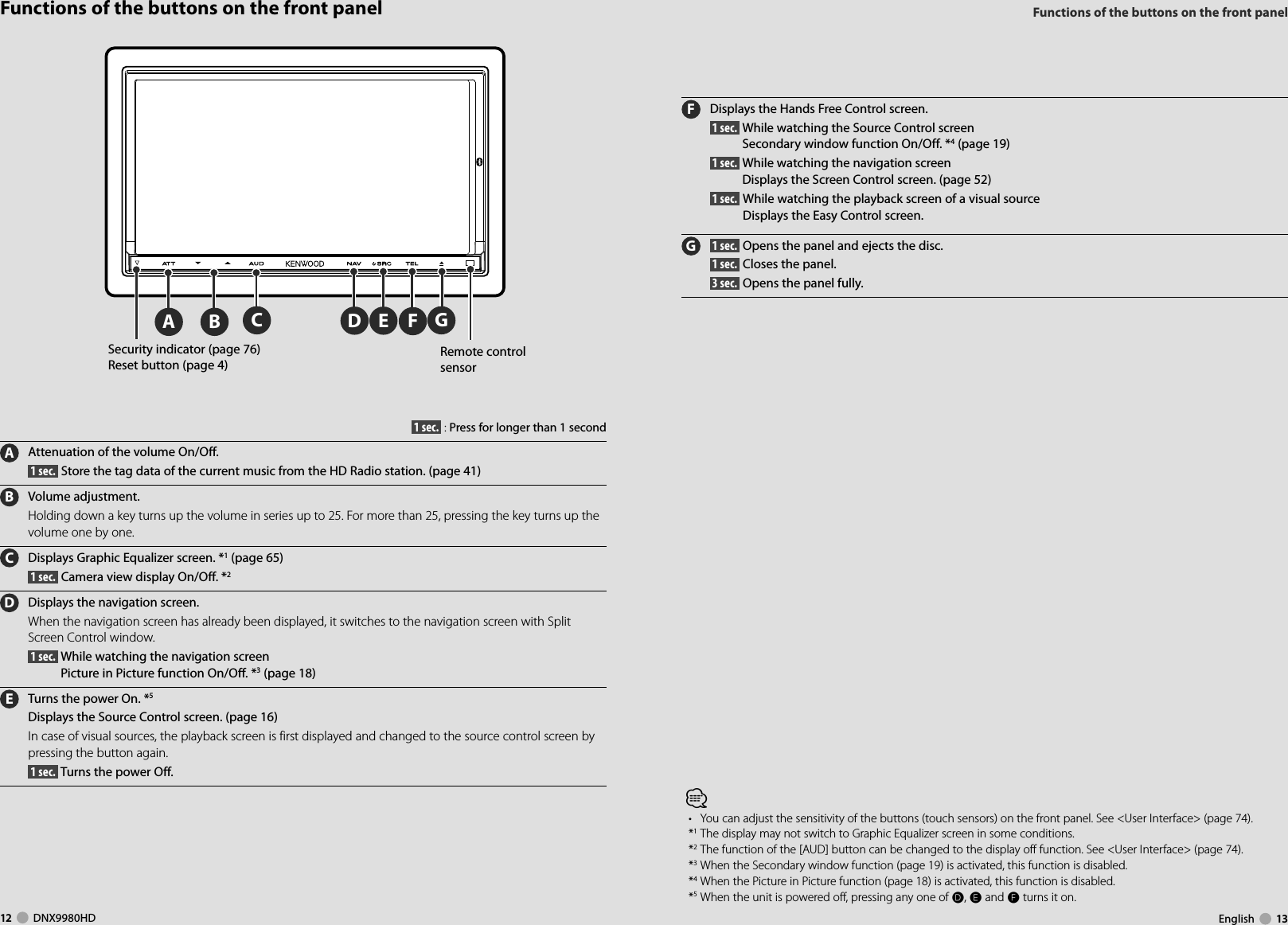 12     DNX9980HD  English     13Functions of the buttons on the front panelFunctions of the buttons on the front panelAEBCDFG 1 sec.  : Press for longer than 1 secondAAttenuation of the volume On/Off. 1 sec.   Store the tag data of the current music from the HD Radio station. (page 41)BVolume adjustment.Holding down a key turns up the volume in series up to 25. For more than 25, pressing the key turns up the volume one by one.C Displays Graphic Equalizer screen. *1 (page 65)  1 sec.  Camera view display On/Off. *2DDisplays the navigation screen.When the navigation screen has already been displayed, it switches to the navigation screen with Split Screen Control window. 1 sec.   While watching the navigation screenPicture in Picture function On/Off. *3 (page 18)ETurns the power On. *5Displays the Source Control screen. (page 16)In case of visual sources, the playback screen is first displayed and changed to the source control screen by pressing the button again. 1 sec.  Turns the power Off.FDisplays the Hands Free Control screen. 1 sec.   While watching the Source Control screenSecondary window function On/Off. *4 (page 19) 1 sec.   While watching the navigation screenDisplays the Screen Control screen. (page 52) 1 sec.   While watching the playback screen of a visual sourceDisplays the Easy Control screen.G 1 sec.   Opens the panel and ejects the disc. 1 sec.   Closes the panel. 3 sec.   Opens the panel fully.Security indicator (page 76)Reset button (page 4)⁄•  You can adjust the sensitivity of the buttons (touch sensors) on the front panel. See &lt;User Interface&gt; (page 74).*1 The display may not switch to Graphic Equalizer screen in some conditions. *2 The function of the [AUD] button can be changed to the display off function. See &lt;User Interface&gt; (page 74).*3 When the Secondary window function (page 19) is activated, this function is disabled.*4 When the Picture in Picture function (page 18) is activated, this function is disabled.*5 When the unit is powered off, pressing any one of Î, ¯ and Ï turns it on.Remote control sensorDNX9980HD_K_English.indd   12-13 10/11/04   18:22