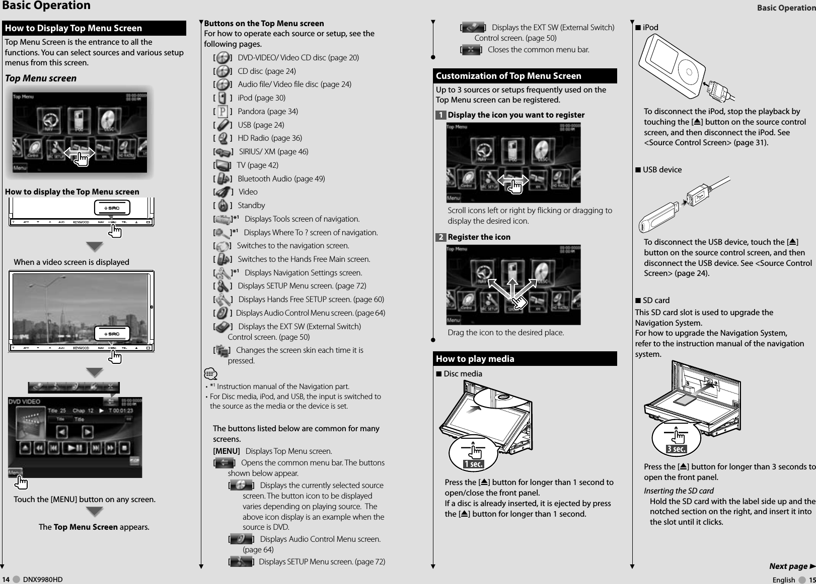 14     DNX9980HD  English     15Next page 3Basic OperationBasic OperationButtons on the Top Menu screenFor how to operate each source or setup, see the following pages.[]   DVD-VIDEO/ Video CD disc  (page 20)[]   CD disc  (page 24)[]   Audio file/ Video file disc  (page 24)[]   iPod  (page 30)[]   Pandora  (page 34)[]   USB  (page 24)[]   HD Radio  (page 36)[]   SIRIUS/ XM  (page 46)[]   TV  (page 42)[]   Bluetooth Audio  (page 49)[]   Video[]   Standby[]*1   Displays Tools screen of navigation.[]*1   Displays Where To ? screen of navigation.[]   Switches to the navigation screen.[]   Switches to the Hands Free Main screen.[]*1   Displays Navigation Settings screen. []   Displays SETUP Menu screen. (page 72)[]   Displays Hands Free SETUP screen. (page 60)[]   Displays Audio Control Menu screen. (page 64)[]   Displays the EXT SW (External Switch) Control screen. (page 50) []   Changes the screen skin each time it is pressed.⁄• *1  Instruction manual of the Navigation part. • For Disc media, iPod, and USB, the input is switched to the source as the media or the device is set.The buttons listed below are common for many screens.[MENU]   Displays Top Menu screen. []   Opens the common menu bar. The buttons shown below appear.[]   Displays the currently selected source screen. The button icon to be displayed varies depending on playing source.  The above icon display is an example when the source is DVD.[]   Displays Audio Control Menu screen. (page 64)[]   Displays SETUP Menu screen. (page 72) How to Display Top Menu Screen How to Display Top Menu ScreenTop Menu Screen is the entrance to all the functions. You can select sources and various setup menus from this screen.Top Menu screenHow to display the Top Menu screenWhen a video screen is displayedTouch the [MENU] button on any screen.The Top Menu Screen appears.[]   Displays the EXT SW (External Switch) Control screen. (page 50) []   Closes the common menu bar.Customization of Top Menu ScreenCustomization of Top Menu ScreenUp to 3 sources or setups frequently used on the Top Menu screen can be registered.1  Display the icon you want to registerScroll icons left or right by flicking or dragging to display the desired icon.2  Register the iconDrag the icon to the desired place. How to play media How to play media7 Disc media0 1 sec. Press the [0] button for longer than 1 second to open/close the front panel.If a disc is already inserted, it is ejected by press the [0] button for longer than 1 second.7 iPodTo disconnect the iPod, stop the playback by touching the [0] button on the source control screen, and then disconnect the iPod. See &lt;Source Control Screen&gt; (page 31).7 USB deviceTo disconnect the USB device, touch the [0] button on the source control screen, and then disconnect the USB device. See &lt;Source Control Screen&gt; (page 24).7 SD cardThis SD card slot is used to upgrade the Navigation System.For how to upgrade the Navigation System, refer to the instruction manual of the navigation system.0 3 sec. Press the [0] button for longer than 3 seconds to open the front panel. Inserting the SD cardHold the SD card with the label side up and the notched section on the right, and insert it into the slot until it clicks. DNX9980HD_K_English.indd   14-15 10/11/04   18:22