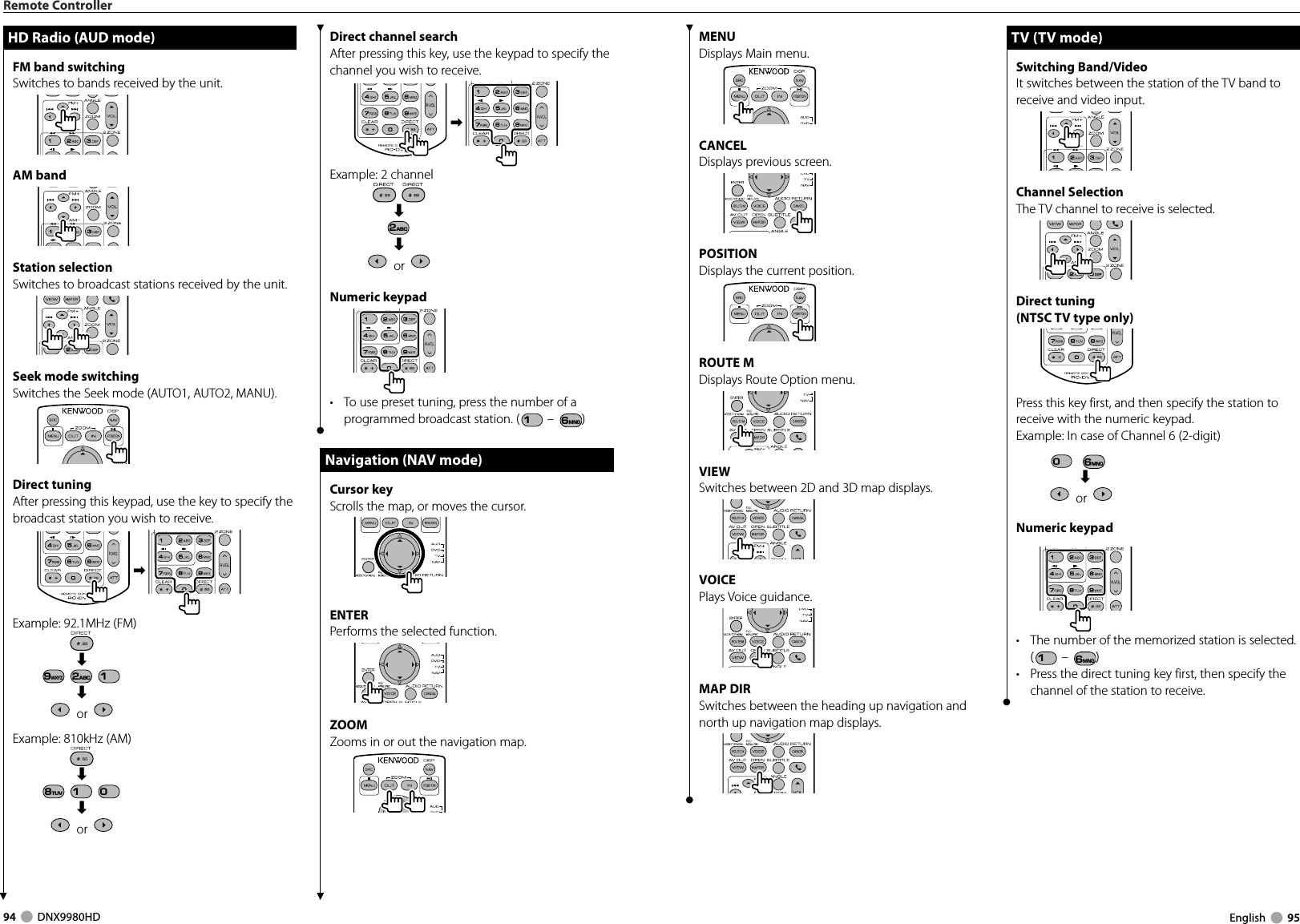 94     DNX9980HD  English     95Remote ControllerDirect channel searchAfter pressing this key, use the keypad to specify the channel you wish to receive. \ Example:  2 channel «2ABC« or   Numeric keypad•  To use preset tuning, press the number of a programmed broadcast station. (1 – 6MNO )Navigation (NAV mode)Navigation (NAV mode)Cursor keyScrolls the map, or moves the cursor.ENTERPerforms the selected function.ZOOMZooms in or out the navigation map.HD Radio (AUD mode)HD Radio (AUD mode)FM band switchingSwitches to bands received by the unit.AM bandStation selectionSwitches to broadcast stations received by the unit.Seek mode switchingSwitches the Seek mode (AUTO1, AUTO2, MANU).Direct tuningAfter pressing this keypad, use the key to specify the broadcast station you wish to receive. \ Example:  92.1MHz (FM)«9WXYZ 2ABC 1« or   Example:  810kHz (AM)«8TUV 1 0« or   MENUDisplays Main menu.CANCELDisplays previous screen.POSITIONDisplays the current position.ROUTE MDisplays Route Option menu.VIEWSwitches between 2D and 3D map displays.VOICEPlays Voice guidance.MAP DIRSwitches between the heading up navigation and north up navigation map displays.TV (TV mode)TV (TV mode)Switching Band/VideoIt switches between the station of the TV band to receive and video input.Channel SelectionThe TV channel to receive is selected.Direct tuning(NTSC TV type only)Press this key first, and then specify the station to receive with the numeric keypad.Example:  In case of Channel 6 (2-digit)0  6MNO« or   Numeric keypad•  The number of the memorized station is selected. (1 – 6MNO )•  Press the direct tuning key first, then specify the channel of the station to receive.DNX9980HD_K_English.indd   94-95 10/11/04   18:23