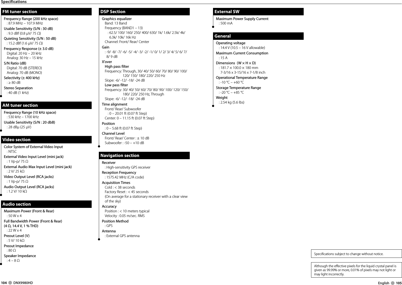 104     DNX9980HD  English     105DSP SectionDSP SectionGraphics equalizerBand: 13 BandFrequency (BAND1 – 13):  62.5/ 100/ 160/ 250/ 400/ 630/ 1k/ 1.6k/ 2.5k/ 4k/ 6.3k/ 10k/ 16k HzChannel: Front/ Rear/ CenterGain:  -9/ -8/ -7/ -6/ -5/ -4/ -3/ -2/ -1/ 0/ 1/ 2/ 3/ 4/ 5/ 6/ 7/ 8/ 9 dBX&apos;overHigh pass filterFrequency:  Through, 30/ 40/ 50/ 60/ 70/ 80/ 90/ 100/ 120/ 150/ 180/ 220/ 250 HzSlope: -6/ -12/ -18/ -24 dBLow pass filterFrequency:  30/ 40/ 50/ 60/ 70/ 80/ 90/ 100/ 120/ 150/ 180/ 220/ 250 Hz, ThroughSlope: -6/ -12/ -18/ -24 dBTime alignmentFront/ Rear/ Subwoofer:  0 – 20.01 ft (0.07 ft Step)Center:  0 – 11.15 ft (0.07 ft Step)Position: 0 – 5.68 ft (0.07 ft Step)Channel LevelFront/ Rear/ Center : ± 10 dBSubwoofer : -50 – +10 dBNavigation sectionNavigation sectionReceiver: High-sensitivity GPS receiverReception Frequency: 1575.42 MHz (C/A code)Acquisition TimesCold : &lt; 38 secondsFactory Reset : &lt; 45 seconds(On average for a stationary receiver with a clear view of the sky)AccuracyPosition : &lt; 10 meters typicalVelocity : 0.05 m/sec. RMSPosition Method: GPS Antenna: External GPS antenna FM tuner sectionFM tuner sectionFrequency Range (200 kHz space): 87.9 MHz – 107.9 MHz Usable Sensitivity (S/N :30 dB): 9.3 dBf (0.8 μV/ 75 Ω)Quieting Sensitivity (S/N :50 dB): 15.2 dBf (1.6 μV/ 75 Ω)Frequency Response (± 3.0 dB)Digital: 20 Hz – 20 kHzAnalog: 30 Hz – 15 kHzS/N Ratio (dB)Digital: 70 dB (STEREO)Analog: 70 dB (MONO)Selectivity (± 400 kHz): ≥ 80 dB Stereo Separation: 40 dB (1 kHz)AM tuner sectionAM tuner sectionFrequency Range (10 kHz space): 530 kHz – 1700 kHzUsable Sensitivity (S/N :20 dbB): 28 dBμ (25 μV)Video sectionVideo sectionColor System of External Video Input: NTSCExternal Video Input Level (mini jack):  1 Vp-p/ 75 ΩExternal Audio Max Input Level (mini jack):  2 V/ 25 kΩVideo Output Level (RCA jacks): 1 Vp-p/ 75 ΩAudio Output Level (RCA jacks): 1.2 V/ 10 kΩAudio sectionAudio sectionMaximum Power (Front &amp; Rear): 50 W x 4Full Bandwidth Power (Front &amp; Rear)(4 Ω, 14.4 V, 1 % THD): 22 W x 4Preout Level (V): 5 V/ 10 kΩPreout Impedance: 80 ΩSpeaker Impedance : 4 – 8 ΩSpecifications External SW External  SWMaximum Power Supply Current: 500 mAGeneralGeneralOperating voltage: 14.4 V (10.5 – 16 V allowable) Maximum Current Consumption: 15 A Dimensions  (W × H × D):  181.7 × 100.0 × 180 mm7-3/16 x 3-15/16 x 7-1/8 inchOperational Temperature Range:  -10 °C – +60 °CStorage Temperature Range:  -20 °C – +85 °CWeight : 2.54 kg (5.6 lbs)Although the effective pixels for the liquid crystal panel is given as 99.99% or more, 0.01% of pixels may not light or may light incorrectly.Specifications subject to change without notice.DNX9980HD_K_English.indd   104-105 10/11/04   18:23