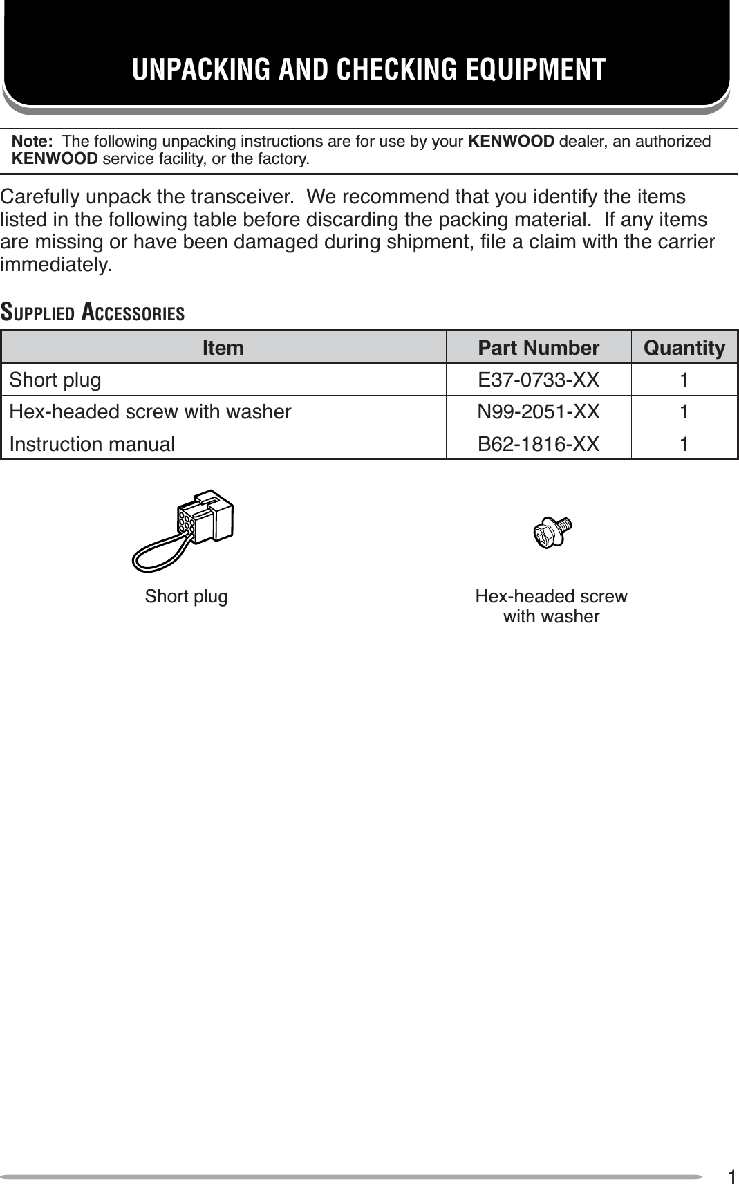 1UNPACKING AND CHECKING EQUIPMENTNote:  The following unpacking instructions are for use by your KENWOOD dealer, an authorized KENWOOD service facility, or the factory.Carefully unpack the transceiver.  We recommend that you identify the items listed in the following table before discarding the packing material.  If any items DUHPLVVLQJRUKDYHEHHQGDPDJHGGXULQJVKLSPHQWÀOHDFODLPZLWKWKHFDUULHUimmediately.SUPPLIED ACCESSORIESItem Part Number QuantityShort plug E37-0733-XX 1Hex-headed screw with washer N99-2051-XX 1Instruction manual B62-1816-XX 1Short plug Hex-headed screw with washer