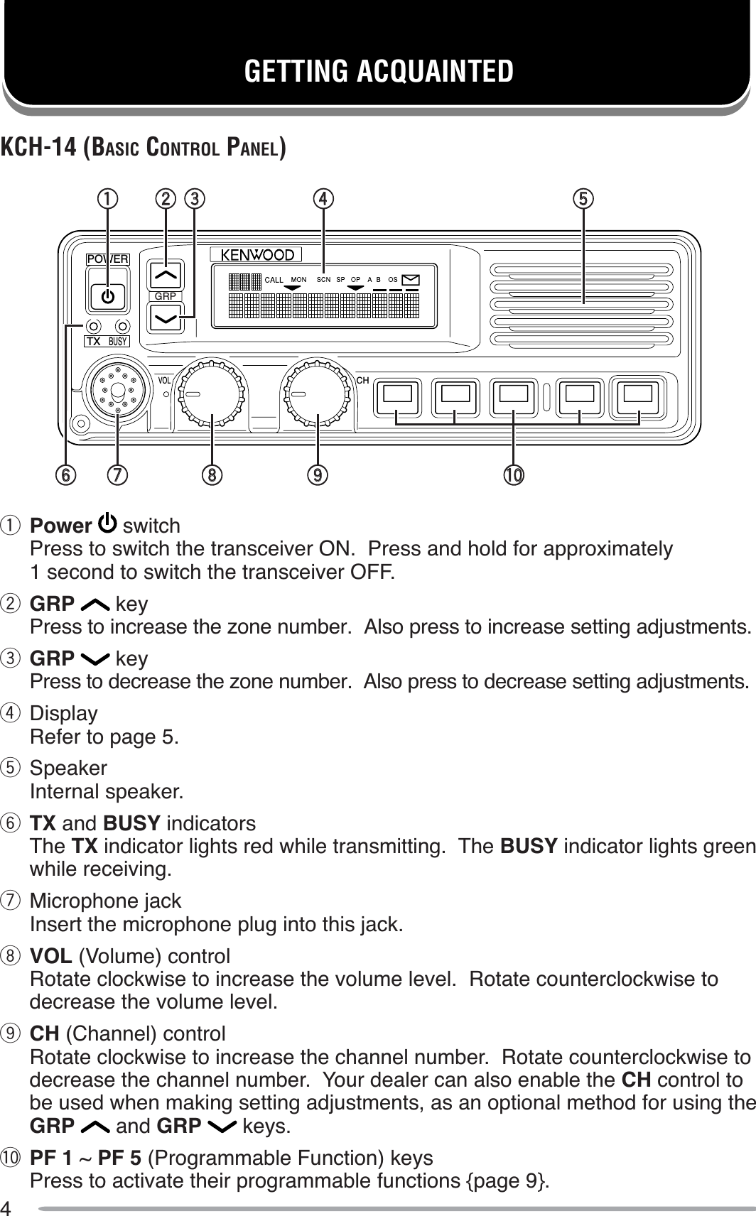 4GETTING ACQUAINTEDKCH-14 (BASIC CONTROL PANEL):Power switchPress to switch the transceiver ON.  Press and hold for approximately 1 second to switch the transceiver OFF.@GRP keyPress to increase the zone number.  Also press to increase setting adjustments..GRP keyPress to decrease the zone number.  Also press to decrease setting adjustments.;DisplayRefer to page 5.=SpeakerInternal speaker.BTX and BUSY indicatorsThe TX indicator lights red while transmitting.  The BUSY indicator lights green while receiving.&gt;Microphone jackInsert the microphone plug into this jack.2VOL (Volume) controlRotate clockwise to increase the volume level.  Rotate counterclockwise to decrease the volume level.8CH (Channel) controlRotate clockwise to increase the channel number.  Rotate counterclockwise to decrease the channel number.  Your dealer can also enable the CH control to be used when making setting adjustments, as an optional method for using the GRP  and GRP  keys. PF 1 ~ PF 5 (Programmable Function) keysPress to activate their programmable functions {page 9}.GRPVOLCHPOWERTXBUSY: @ ; =.B &gt; 2 8 