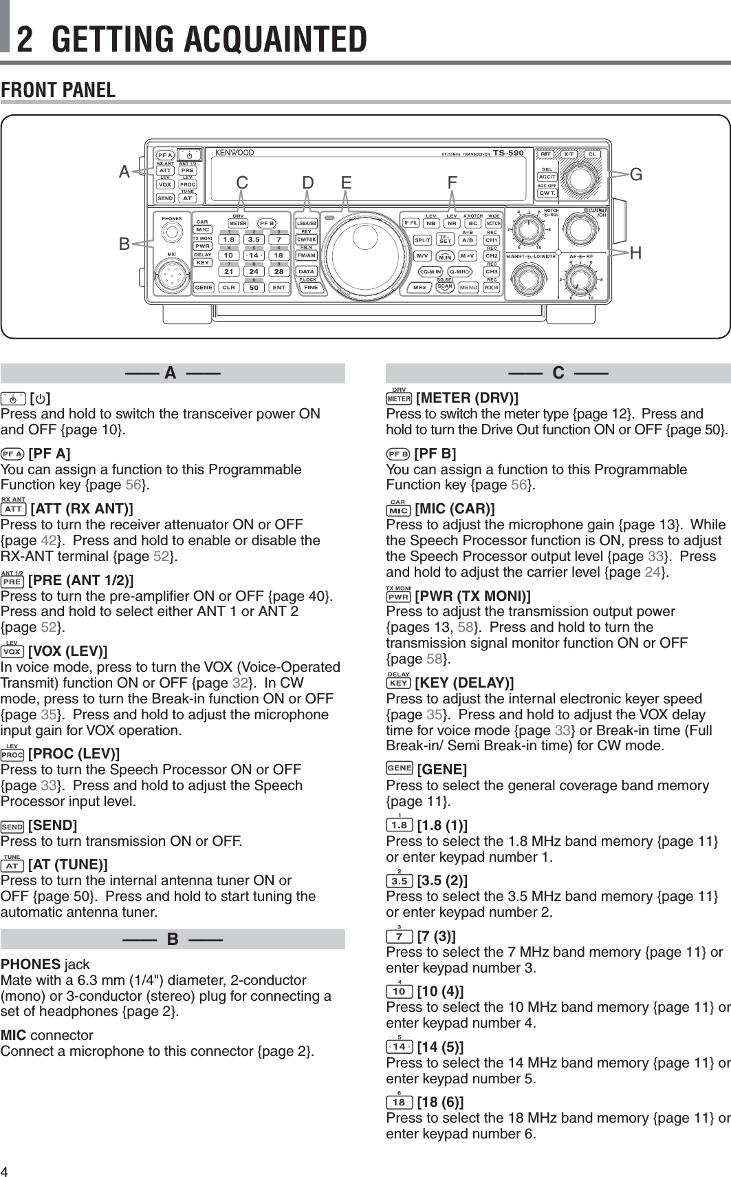 42  GETTING ACQUAINTEDFRONT PANEL——  C  —— [METER (DRV)] Press to switch the meter type {page 12}.  Press and hold to turn the Drive Out function ON or OFF {page 50}.  [PF B] You can assign a function to this Programmable Function key {page 56}. [MIC (CAR)] Press to adjust the microphone gain {page 13}.  While the Speech Processor function is ON, press to adjust the Speech Processor output level {page 33}.  Press and hold to adjust the carrier level {page 24}. [PWR (TX MONI)] Press to adjust the transmission output power  {pages 13, 58}.  Press and hold to turn the transmission signal monitor function ON or OFF  {page 58}. [KEY (DELAY)] Press to adjust the internal electronic keyer speed {page 35}.  Press and hold to adjust the VOX delay time for voice mode {page 33} or Break-in time (Full Break-in/ Semi Break-in time) for CW mode. [GENE] Press to select the general coverage band memory  {page 11}. [1.8 (1)] Press to select the 1.8 MHz band memory {page 11} or enter keypad number 1. [3.5 (2)] Press to select the 3.5 MHz band memory {page 11} or enter keypad number 2. [7 (3)] Press to select the 7 MHz band memory {page 11} or enter keypad number 3. [10 (4)] Press to select the 10 MHz band memory {page 11} or enter keypad number 4. [14 (5)] Press to select the 14 MHz band memory {page 11} or enter keypad number 5. [18 (6)] Press to select the 18 MHz band memory {page 11} or enter keypad number 6.—— A  —— [ ] Press and hold to switch the transceiver power ON and OFF {page 10}. [PF A] You can assign a function to this Programmable Function key {page 56}. [ATT (RX ANT)] Press to turn the receiver attenuator ON or OFF  {page 42}.  Press and hold to enable or disable the RX-ANT terminal {page 52}. [PRE (ANT 1/2)] Press to turn the pre-ampliﬁer ON or OFF {page 40}.  Press and hold to select either ANT 1 or ANT 2  {page 52}. [VOX (LEV)] In voice mode, press to turn the VOX (Voice-Operated Transmit) function ON or OFF {page 32}.  In CW mode, press to turn the Break-in function ON or OFF {page 35}.  Press and hold to adjust the microphone input gain for VOX operation. [PROC (LEV)] Press to turn the Speech Processor ON or OFF  {page 33}.  Press and hold to adjust the Speech Processor input level. [SEND] Press to turn transmission ON or OFF. [AT (TUNE)] Press to turn the internal antenna tuner ON or OFF {page 50}.  Press and hold to start tuning the automatic antenna tuner.——  B  ——PHONES jack Mate with a 6.3 mm (1/4&quot;) diameter, 2-conductor (mono) or 3-conductor (stereo) plug for connecting a set of headphones {page 2}.MIC connector Connect a microphone to this connector {page 2}.ABCDFEGH