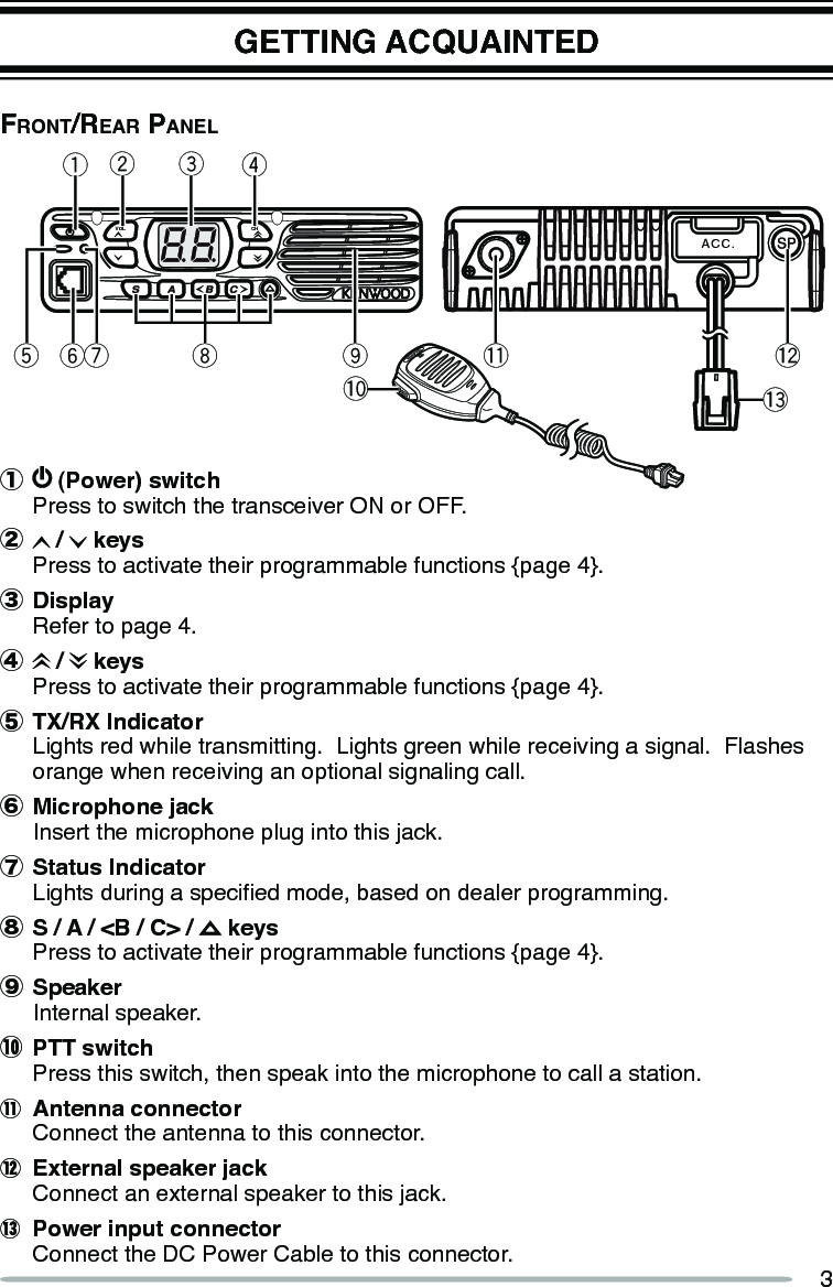 3GETTING ACQUAINTED①   (Power) switch Press to switch the transceiver ON or OFF.②   /   keys Press to activate their programmable functions {page 4}.③ Display Refer to page 4.④   /   keys Press to activate their programmable functions {page 4}.⑤  TX/RX Indicator Lights red while transmitting.  Lights green while receiving a signal.  Flashes orange when receiving an optional signaling call. ⑥  Microphone jack Insert the microphone plug into this jack.⑦  Status Indicator Lights during a specied mode, based on dealer programming.⑧  S / A / &lt;B / C&gt; /   keys Press to activate their programmable functions {page 4}.⑨  Speaker Internal speaker.⑩  PTT switch Press this switch, then speak into the microphone to call a station.⑪  Antenna connector Connect the antenna to this connector.⑫  External speaker jack Connect an external speaker to this jack.⑬  Power input connector Connect the DC Power Cable to this connector.VOL CH:@.=;B&gt; 2 8 ACC. Front/reAr pAnel