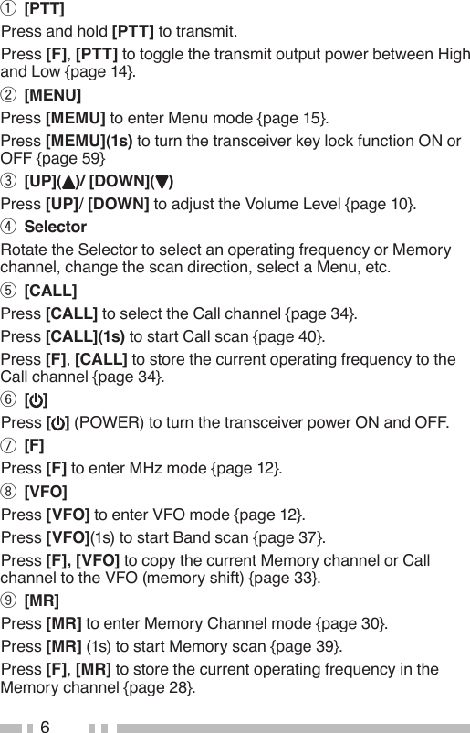 6q [PTT] Press and hold [PTT] to transmit. Press [F], [PTT] to toggle the transmit output power between High and Low {page 14}.w [MENU] Press [MEMU] to enter Menu mode {page 15}.Press [MEMU](1s) to turn the transceiver key lock function ON or OFF {page 59}e [UP]( )/ [DOWN]( )Press [UP]/ [DOWN] to adjust the Volume Level {page 10}.r Selector Rotate the Selector to select an operating frequency or Memory channel, change the scan direction, select a Menu, etc.t [CALL]Press [CALL] to select the Call channel {page 34}.Press [CALL](1s) to start Call scan {page 40}.Press [F], [CALL] to store the current operating frequency to the Call channel {page 34}.y [ ]   Press [ ] (POWER) to turn the transceiver power ON and OFF.u [F] Press [F] to enter MHz mode {page 12}.i [VFO] Press [VFO] to enter VFO mode {page 12}. Press [VFO](1s) to start Band scan {page 37}. Press [F], [VFO] to copy the current Memory channel or Call channel to the VFO (memory shift) {page 33}.o [MR] Press [MR] to enter Memory Channel mode {page 30}.  Press [MR] (1s) to start Memory scan {page 39}.  Press [F], [MR] to store the current operating frequency in the Memory channel {page 28}.