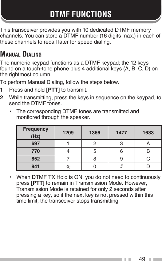 49DTMF FUNCTIONSThis transceiver provides you with 10 dedicated DTMF memory channels. You can store a DTMF number (16 digits max.) in each of these channels to recall later for speed dialing.Manual DialingThe numeric keypad functions as a DTMF keypad; the 12 keys found on a touch-tone phone plus 4 additional keys (A, B, C, D) on the rightmost column.To perform Manual Dialing, follow the steps below.1   Press and hold [PTT] to transmit.2   While transmitting, press the keys in sequence on the keypad, to send the DTMF tones.•   The corresponding DTMF tones are transmitted and monitored through the speaker.Frequency(Hz) 1209 1366 1477 1633697 1 2 3 A770 4 5 6 B852 7 8 9 C941 0 # D•   When DTMF TX Hold is ON, you do not need to continuously press [PTT] to remain in Transmission Mode. However, Transmission Mode is retained for only 2 seconds after pressing a key, so if the next key is not pressed within this time limit, the transceiver stops transmitting.