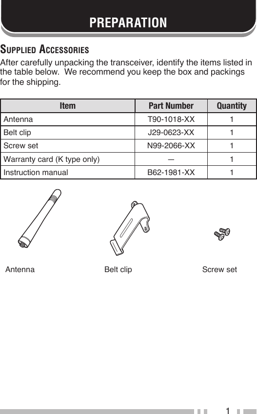 1PREPARATIONSupplied AcceSSorieSAfter carefully unpacking the transceiver, identify the items listed in the table below.  We recommend you keep the box and packings for the shipping.Item Part Number QuantityAntenna T90-1018-XX 1Belt clip J29-0623-XX 1Screw set N99-2066-XX 1Warranty card (K type only) — 1Instruction manual B62-1981-XX 1Antenna Belt clip Screw set