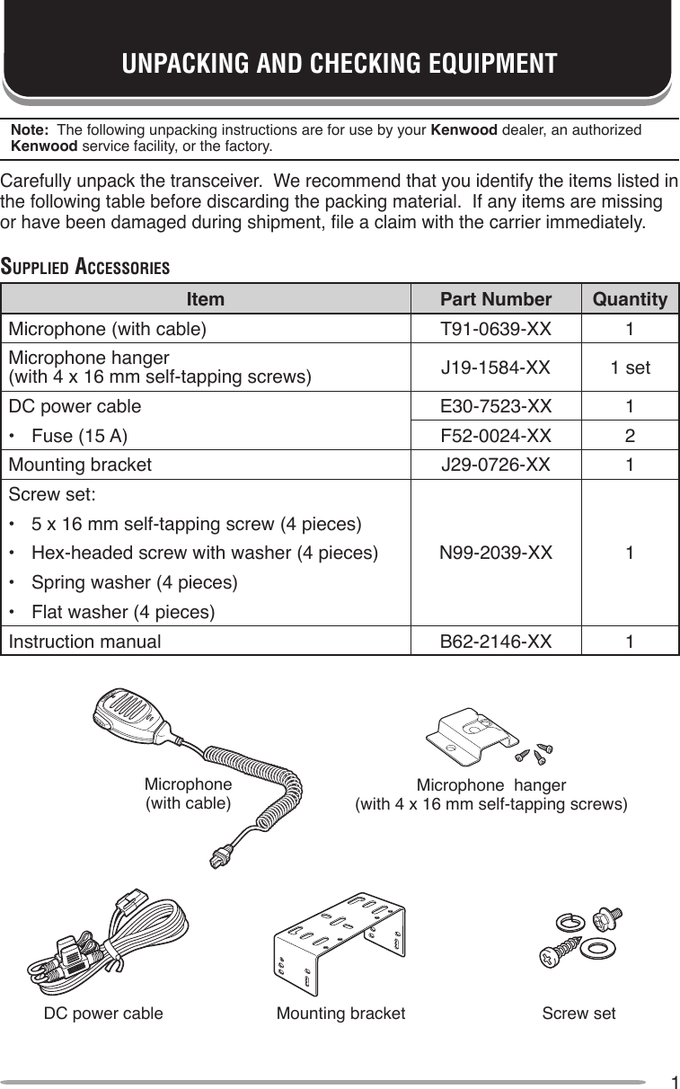 1UNPACKING AND CHECKING EQUIPMENTNote:  The following unpacking instructions are for use by your Kenwood dealer, an authorized Kenwood service facility, or the factory.Carefully unpack the transceiver.  We recommend that you identify the items listed in the following table before discarding the packing material.  If any items are missing or have been damaged during shipment, le a claim with the carrier immediately.Supplied AcceSSorieSItem Part Number QuantityMicrophone (with cable) T91-0639-XX 1Microphone hanger (with 4 x 16 mm self-tapping screws) J19-1584-XX 1 setDC power cable E30-7523-XX 1• Fuse (15 A) F52-0024-XX 2Mounting bracket J29-0726-XX 1Screw set:N99-2039-XX 1• 5 x 16 mm self-tapping screw (4 pieces)• Hex-headed screw with washer (4 pieces)• Spring washer (4 pieces)• Flat washer (4 pieces)Instruction manual B62-2146-XX 1Microphone (with cable) Microphone  hanger (with 4 x 16 mm self-tapping screws)DC power cable Mounting bracket Screw set