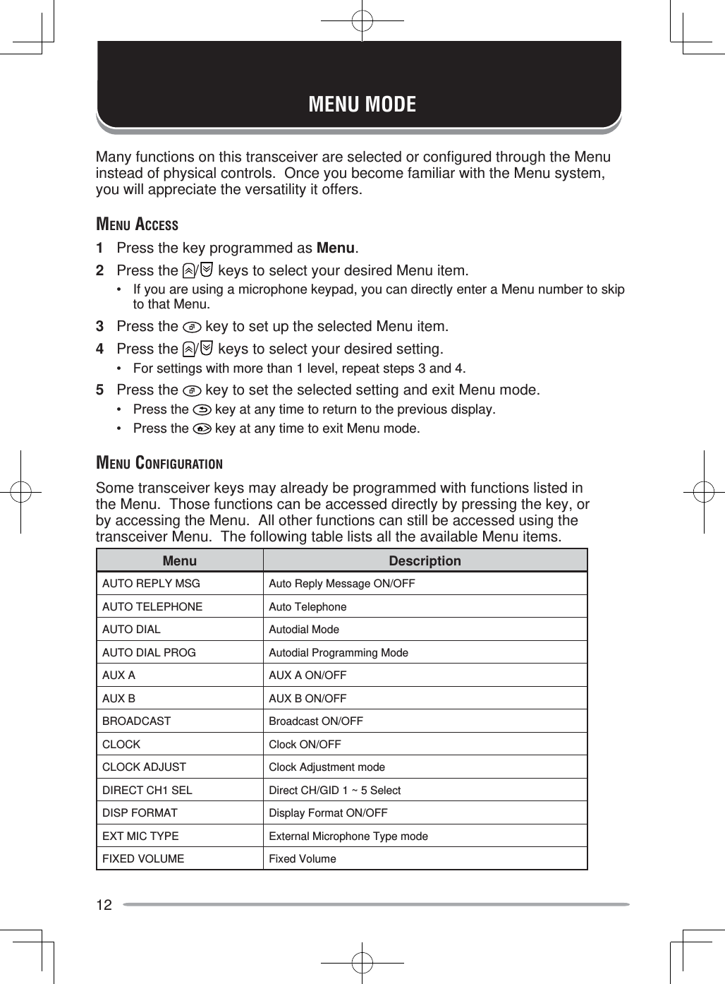 12Many functions on this transceiver are selected or configured through the Menu instead of physical controls.  Once you become familiar with the Menu system, you will appreciate the versatility it offers.MENU ACCESS1  Press the key programmed as Menu.2 Press the  /  keys to select your desired Menu item.•  If you are using a microphone keypad, you can directly enter a Menu number to skip to that Menu.3 Press the   key to set up the selected Menu item.4 Press the  /  keys to select your desired setting.•  For settings with more than 1 level, repeat steps 3 and 4.5 Press the   key to set the selected setting and exit Menu mode.• Press the   key at any time to return to the previous display.• Press the   key at any time to exit Menu mode.MENU CONFIGURATIONSome transceiver keys may already be programmed with functions listed in the Menu.  Those functions can be accessed directly by pressing the key, or by accessing the Menu.  All other functions can still be accessed using the transceiver Menu.  The following table lists all the available Menu items.Menu DescriptionAUTO REPLY MSG Auto Reply Message ON/OFFAUTO TELEPHONE Auto TelephoneAUTO DIAL Autodial ModeAUTO DIAL PROG Autodial Programming ModeAUX A AUX A ON/OFFAUX B AUX B ON/OFFBROADCAST Broadcast ON/OFFCLOCK Clock ON/OFFCLOCK ADJUST Clock Adjustment modeDIRECT CH1 SEL Direct CH/GID 1 ~ 5 SelectDISP FORMAT Display Format ON/OFFEXT MIC TYPE External Microphone Type modeFIXED VOLUME Fixed VolumeMENU MODE