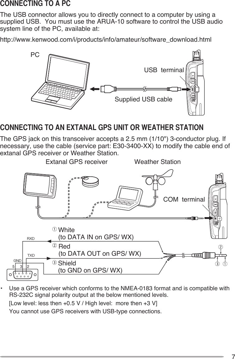 7cONNEcTINg TO A PcThe USB connector allows you to directly connect to a computer by using a supplied USB.  You must use the ARUA-10 software to control the USB audio system line of the PC, available at:http://www.kenwood.com/i/products/info/amateur/software_download.htmlUSB  terminalSupplied USB cablePCcONNEcTINg TO AN ExTANAl gPS uNIT OR WEAThER STATIONThe GPS jack on this transceiver accepts a 2.5 mm (1/10&quot;) 3-conductor plug. If necessary, use the cable (service part: E30-3400-XX) to modify the cable end of extanal GPS receiver or Weather Station.•   Use a GPS receiver which conforms to the NMEA-0183 format and is compatible with RS-232C signal polarity output at the below mentioned levels.  [Low level: less then +0.5 V / High level:  more then +3 V]  You cannot use GPS receivers with USB-type connections.5 3 2GNDRXDTXDShield (to GND on GPS/ WX)Red (to DATA OUT on GPS/ WX)White (to DATA IN on GPS/ WX)Extanal GPS receiverCOM  terminalWeather Station