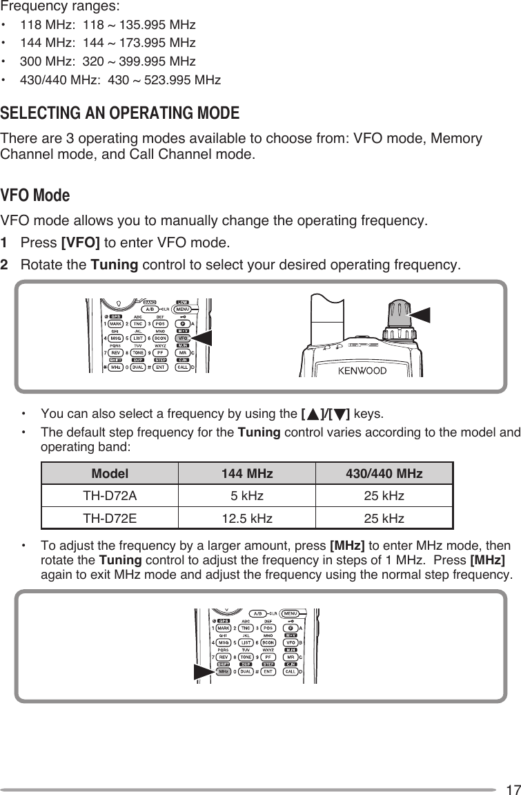 17Frequency ranges:•  118 MHz:  118 ~ 135.995 MHz•    144 MHz:  144 ~ 173.995 MHz•    300 MHz:  320 ~ 399.995 MHz•  430/440 MHz:  430 ~ 523.995 MHzThere are 3 operating modes available to choose from: VFO mode, Memory Channel mode, and Call Channel mode.VFO mode allows you to manually change the operating frequency.1  Press [VFO] to enter VFO mode.2  Rotate the Tuning control to select your desired operating frequency.•  You can also select a frequency by using the [ ]/[ ] keys.•  The default step frequency for the Tuning control varies according to the model and operating band:Model 144 MHz 430/440 MHzTH-D72A 5 kHz 25 kHzTH-D72E 12.5 kHz 25 kHz•  To adjust the frequency by a larger amount, press [MHz] to enter MHz mode, then rotate the Tuning control to adjust the frequency in steps of 1 MHz.  Press [MHz] again to exit MHz mode and adjust the frequency using the normal step frequency.