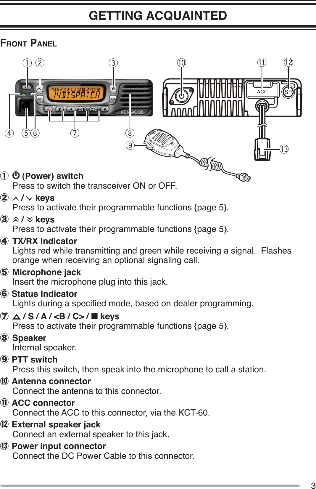 3GETTING ACQUAINTEDFRONTPANEL① (Power) switchPress to switch the transceiver ON or OFF.②/ keysPress to activate their programmable functions {page 5}.③/   keysPress to activate their programmable functions {page 5}.④TX/RX IndicatorLights red while transmitting and green while receiving a signal.  Flashesorange when receiving an optional signaling call.⑤Microphone jackInsert the microphone plug into this jack.⑥Status Indicator/LJKWVGXULQJDVSHFLÀHGPRGHEDVHGRQGHDOHUSURJUDPPLQJ⑦ / S / A / &lt;B / C&gt; / QkeysPress to activate their programmable functions {page 5}.⑧SpeakerInternal speaker.⑨PTT switchPress this switch, then speak into the microphone to call a station.⑩Antenna connectorConnect the antenna to this connector.⑪ACC connectorConnect the ACC to this connector, via the KCT-60.⑫External speaker jackConnect an external speaker to this jack.⑬Power input connectorConnect the DC Power Cable to this connector.;=B &gt; 28ACC.  :@.