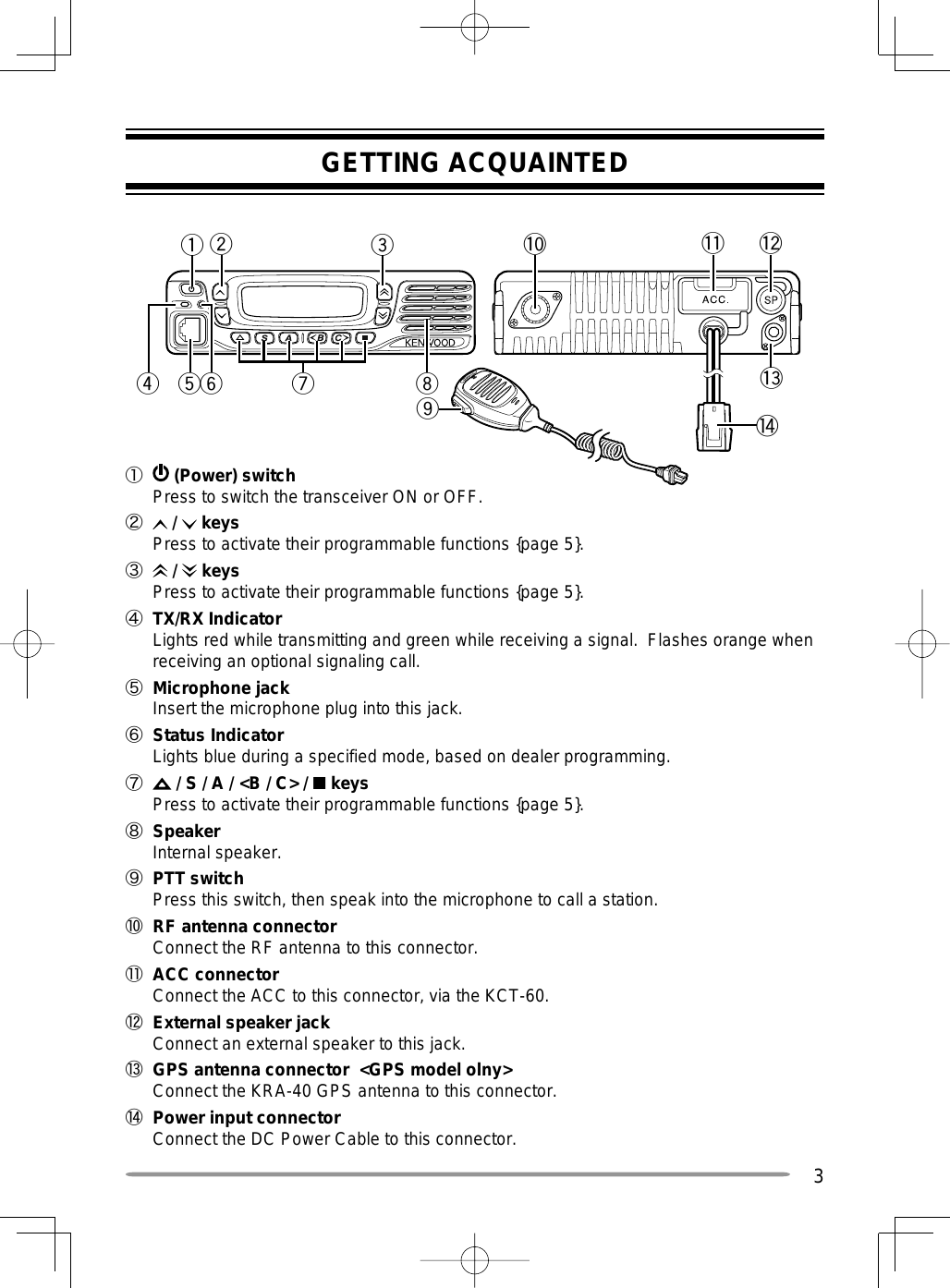 3GETTING ACQUAINTED①   (Power) switchPress to switch the transceiver ON or OFF.②  /   keysPress to activate their programmable functions {page 5}.③  /   keysPress to activate their programmable functions {page 5}.④ TX/RX IndicatorLights red while transmitting and green while receiving a signal.  Flashes orange when receiving an optional signaling call. ⑤ Microphone jackInsert the microphone plug into this jack.⑥  Status IndicatorLights blue during a specified mode, based on dealer programming.⑦   / S / A / &lt;B / C&gt; / ■ keysPress to activate their programmable functions {page 5}.⑧ SpeakerInternal speaker.⑨  PTT switchPress this switch, then speak into the microphone to call a station.⑩  RF antenna connectorConnect the RF antenna to this connector.⑪  ACC connectorConnect the ACC to this connector, via the KCT-60.⑫  External speaker jackConnect an external speaker to this jack.⑬  GPS antenna connector  &lt;GPS model olny&gt;Connect the KRA-40 GPS antenna to this connector.⑭  Power input connectorConnect the DC Power Cable to this connector.;=B &gt; 28:@.⑭ 